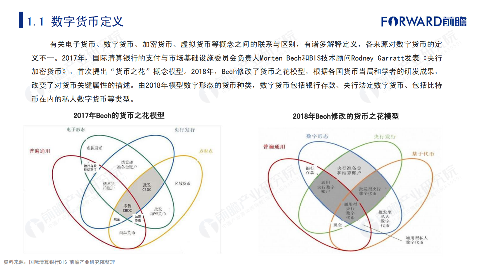 前瞻-2021年数字货币发展研究报告-2021.6-48页 第4页