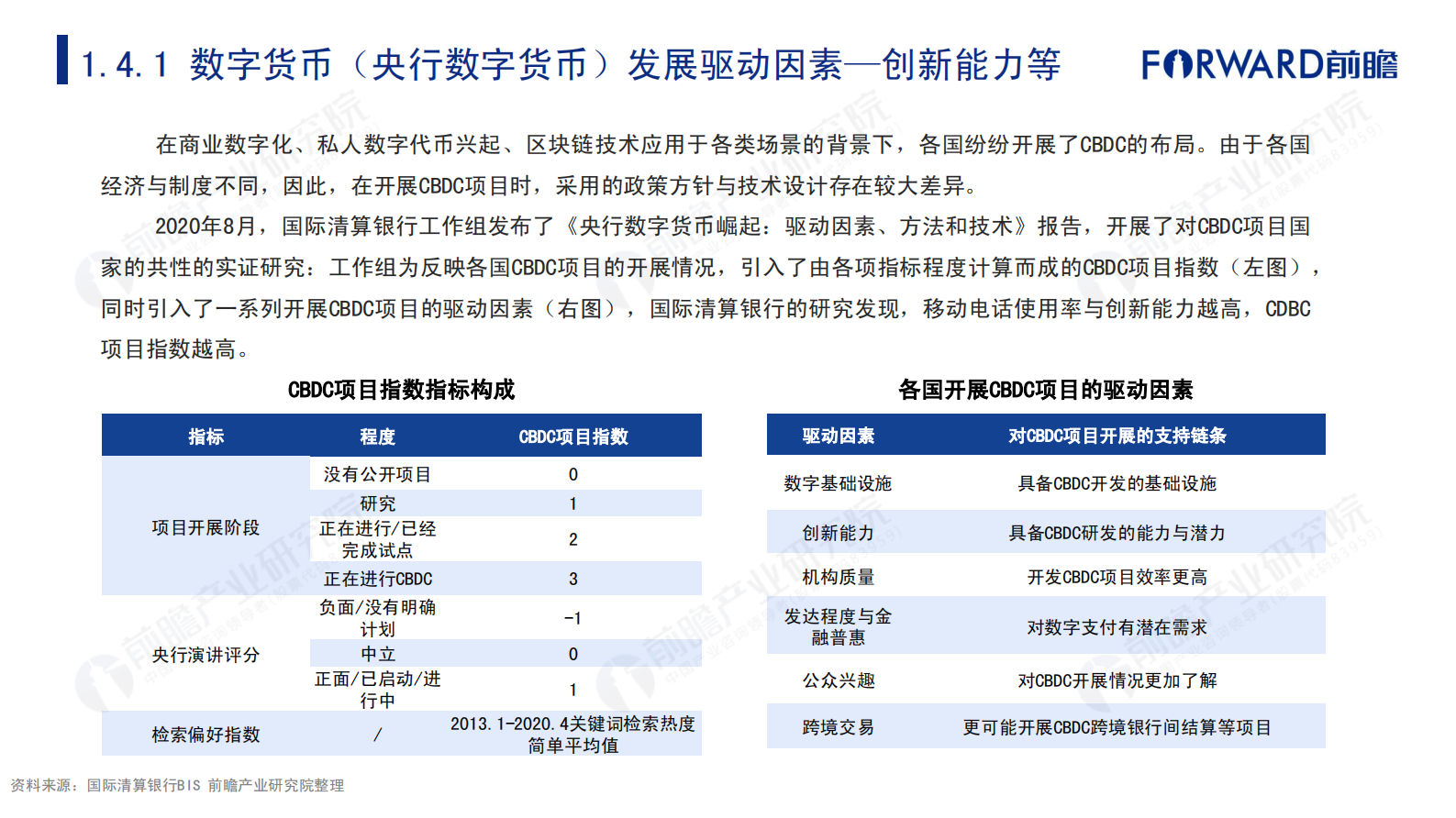 前瞻-2021年数字货币发展研究报告-2021.6-48页 第9页
