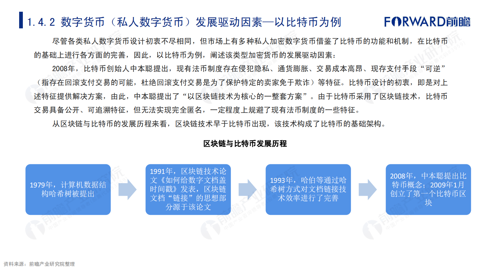 前瞻-2021年数字货币发展研究报告-2021.6-48页 第10页