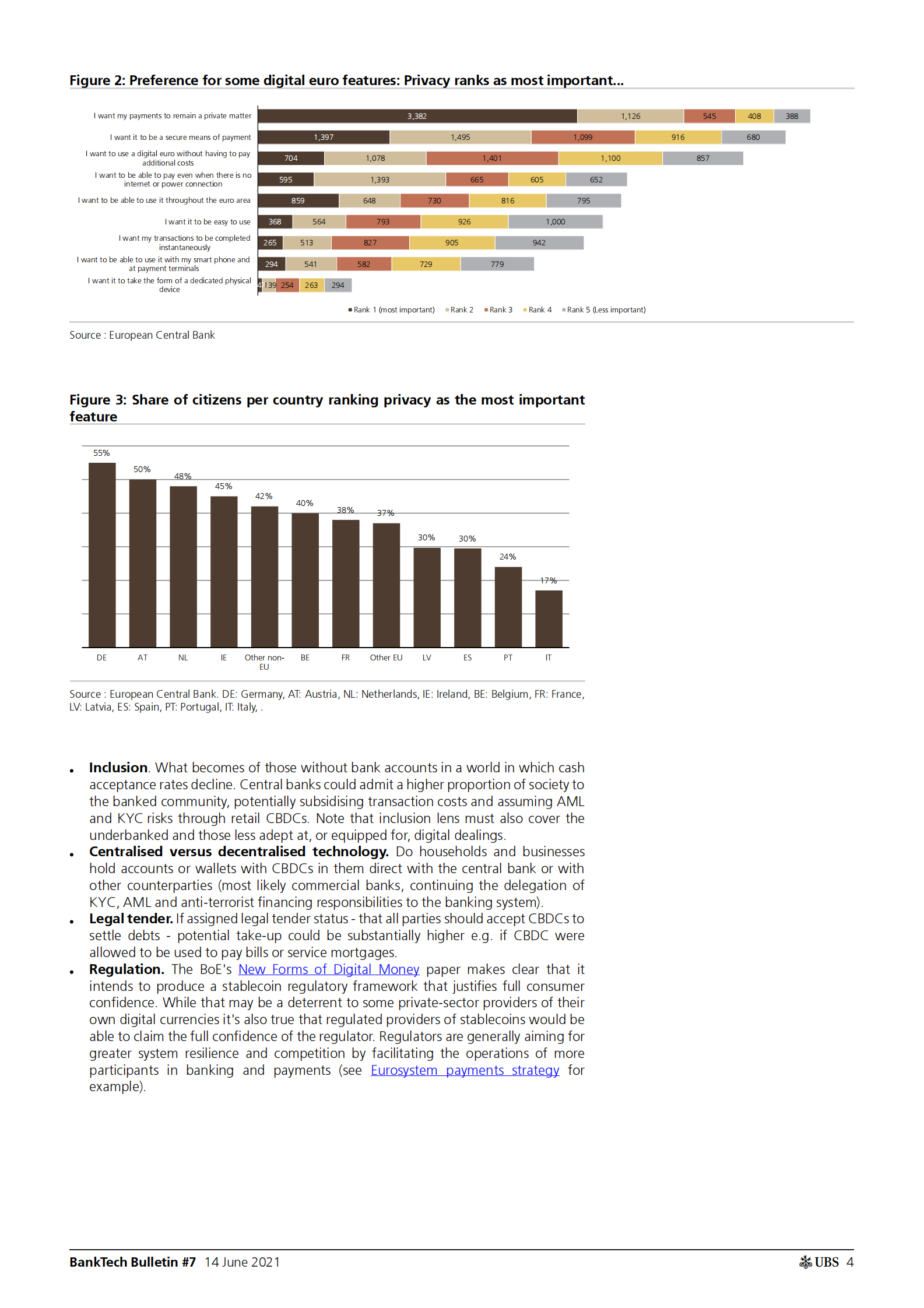瑞银-全球银行业-中央银行数字货币：地缘政治、货币政策、数字交易和银行的交叉点-2021.6.14-24页 第4页