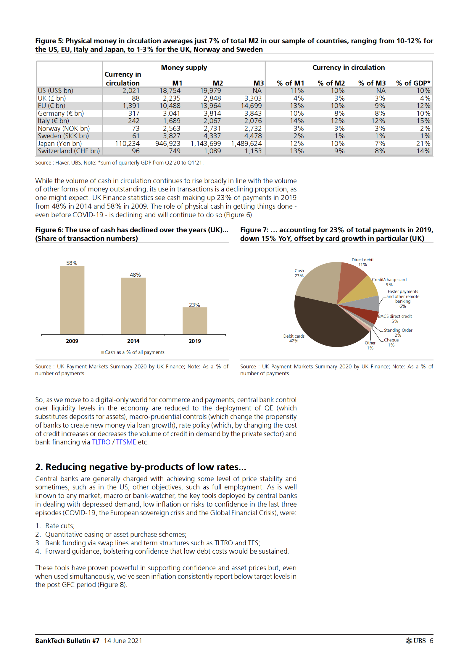 瑞银-全球银行业-中央银行数字货币：地缘政治、货币政策、数字交易和银行的交叉点-2021.6.14-24页 第6页