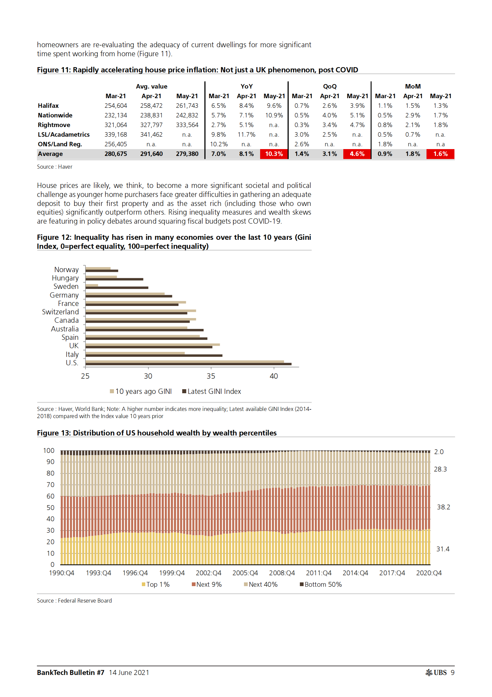 瑞银-全球银行业-中央银行数字货币：地缘政治、货币政策、数字交易和银行的交叉点-2021.6.14-24页 第9页