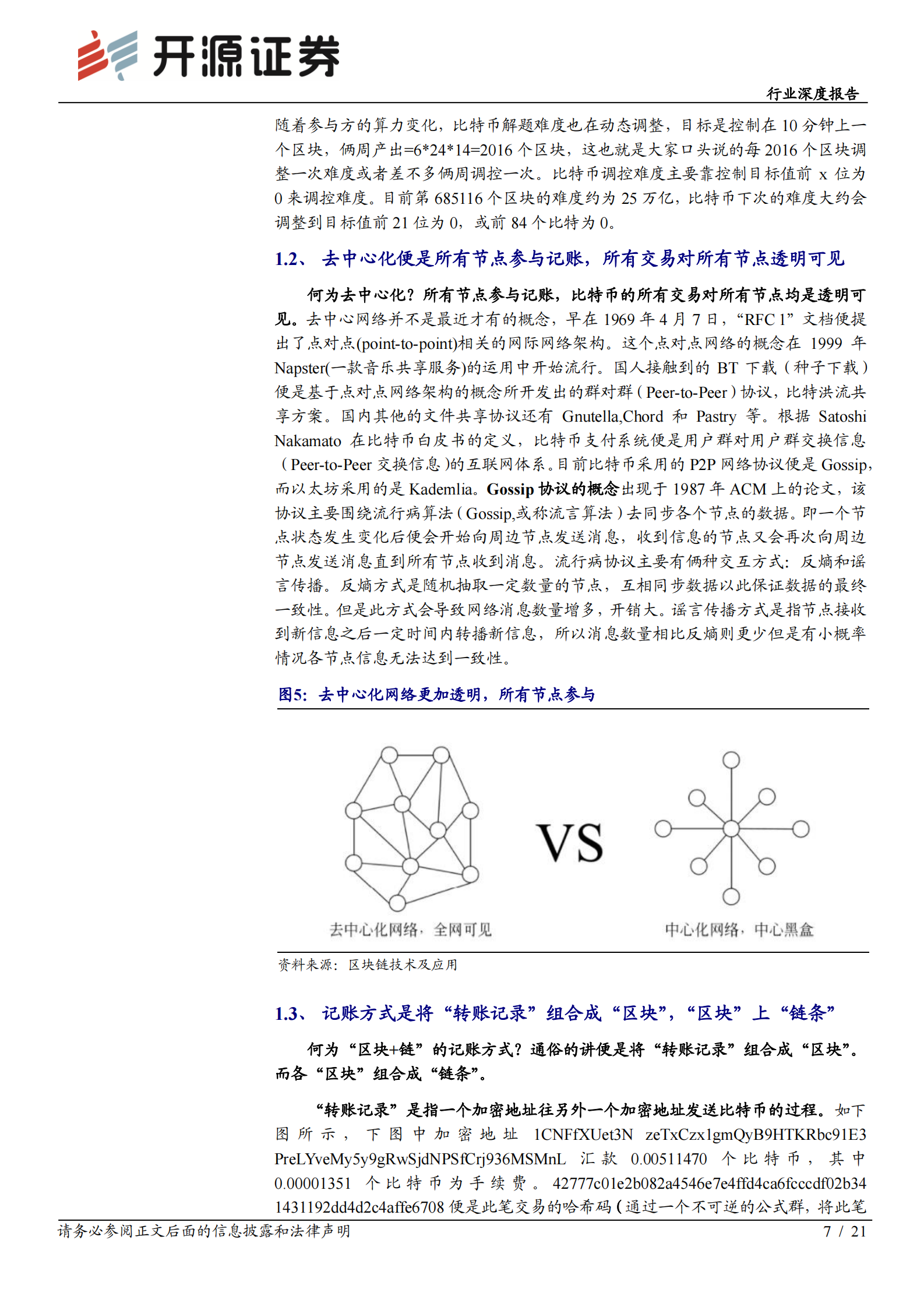 通信行业深度报告：数字货币方兴未艾，区块链应用比特币大众化之路-20210531-开源证券-21页 第7页
