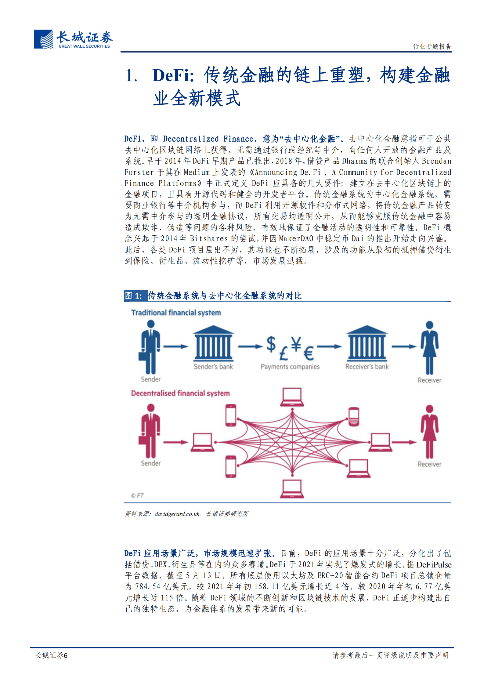 通信行业行业区块链专题深度二：DeFi使能金融生态链上重塑，完善数字货币金融体系-20210516-长城证券-41页 第6页