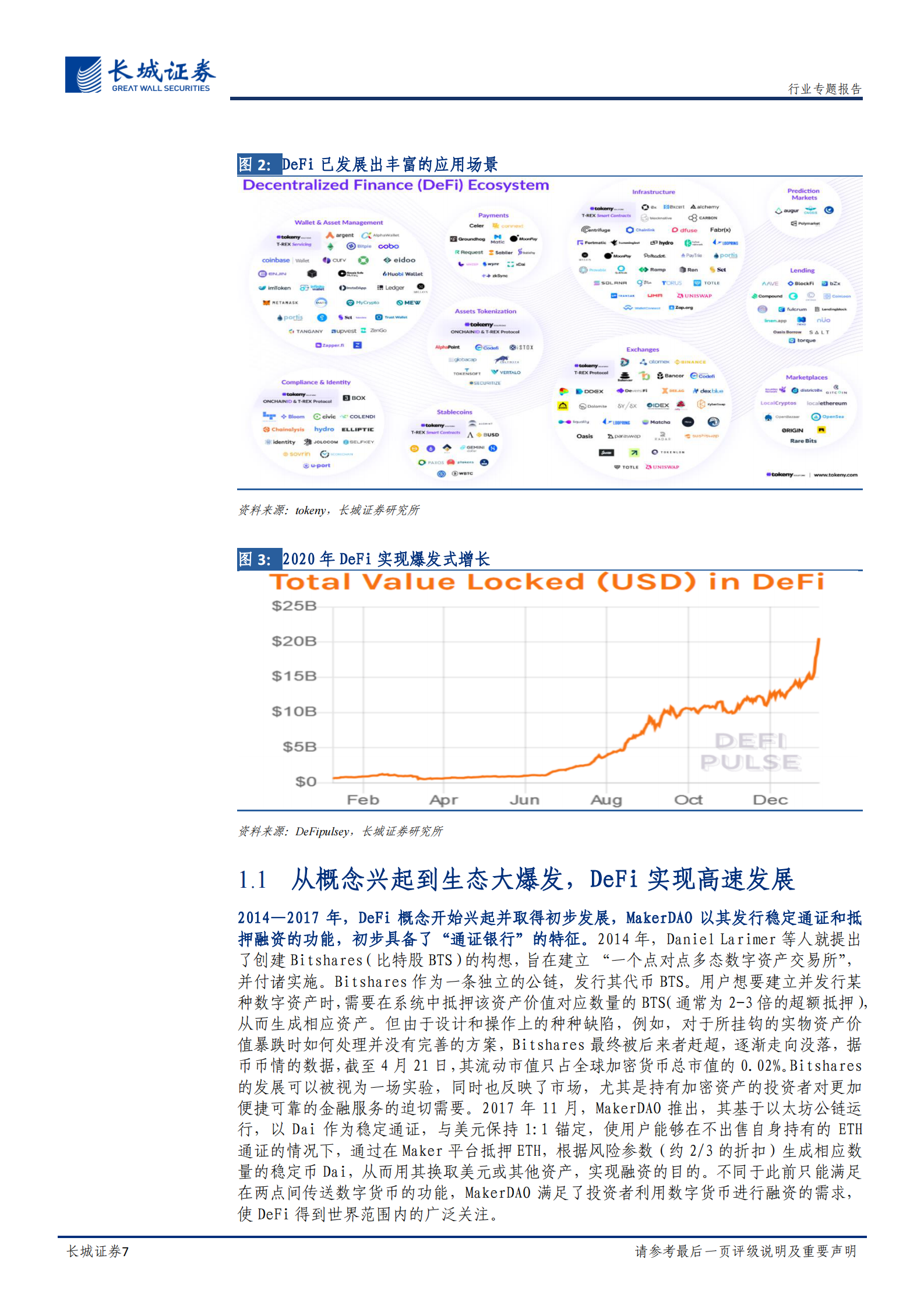 通信行业行业区块链专题深度二：DeFi使能金融生态链上重塑，完善数字货币金融体系-20210516-长城证券-41页 第7页