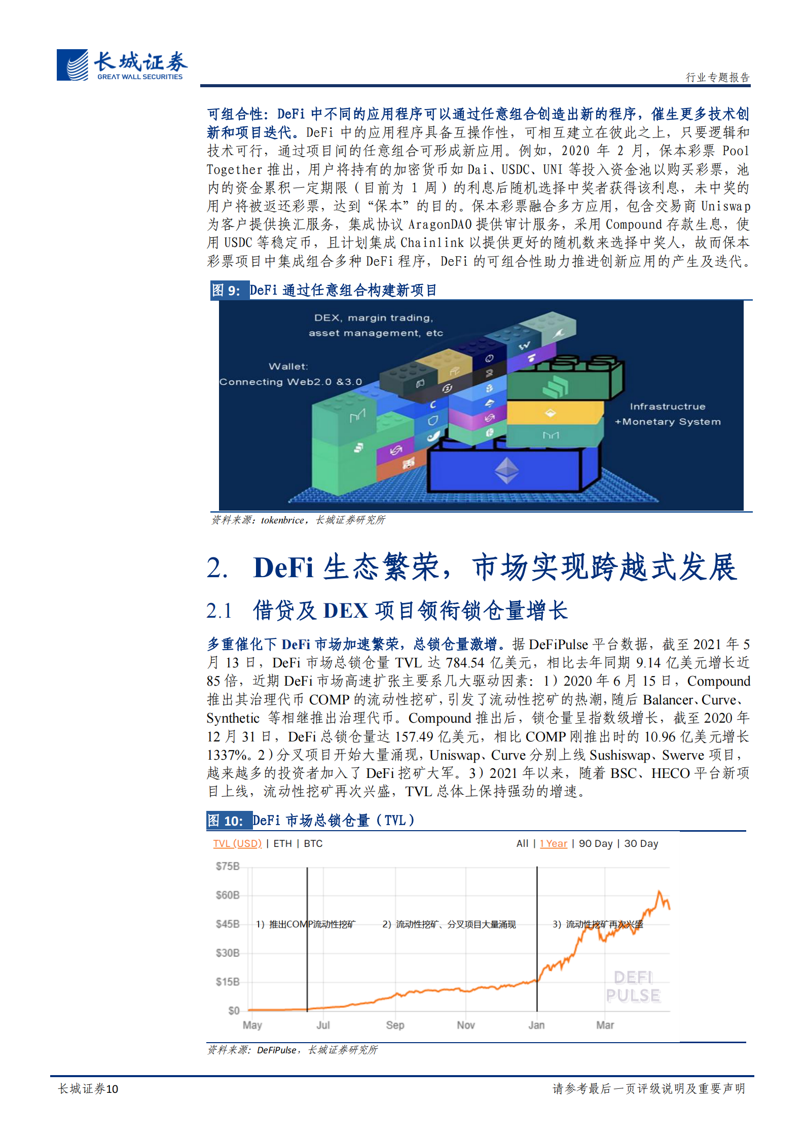 通信行业行业区块链专题深度二：DeFi使能金融生态链上重塑，完善数字货币金融体系-20210516-长城证券-41页 第10页