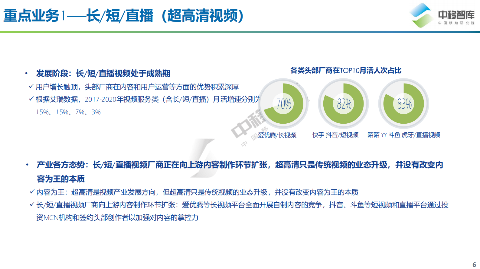 5G泛视频重点业务产业分析-16页 第6页