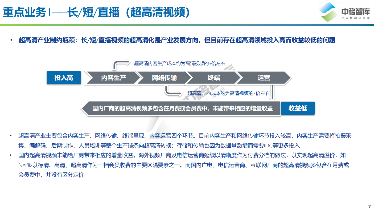 5G泛视频重点业务产业分析-16页 第7页