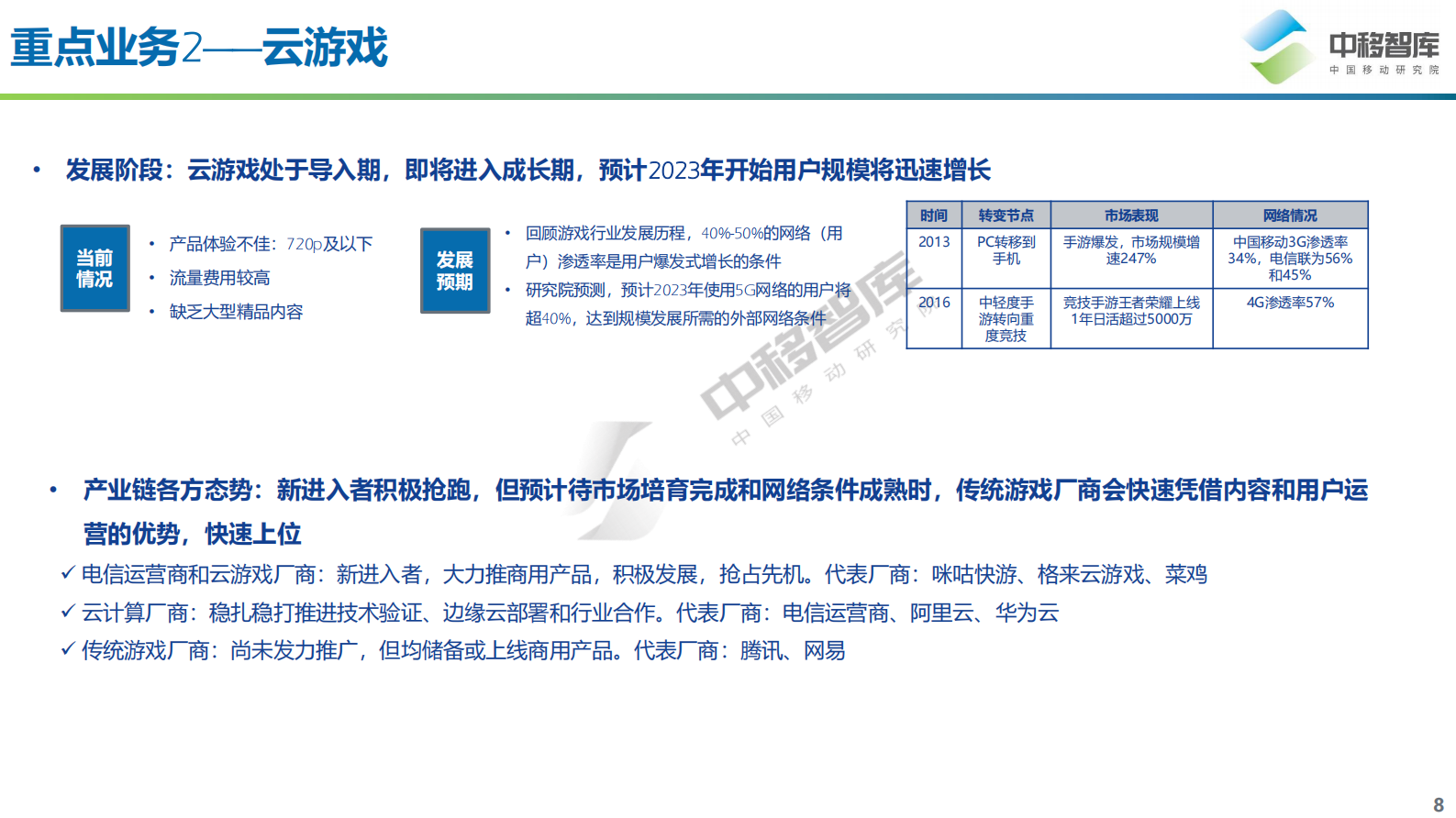 5G泛视频重点业务产业分析-16页 第8页