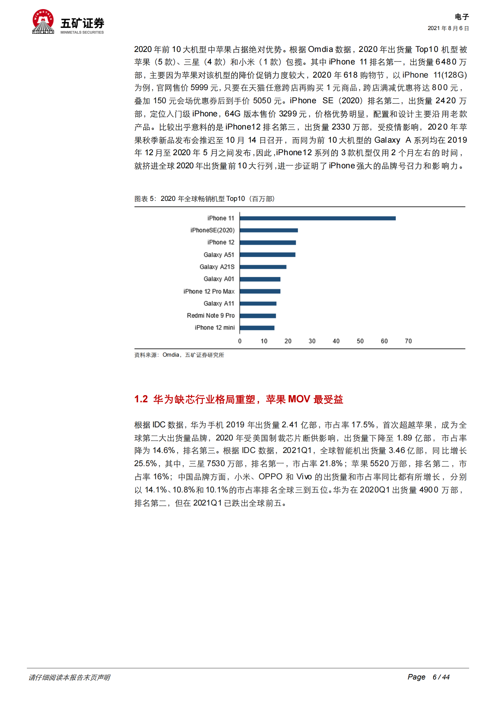 2021年电子行业中期策略：5G+ARVR引领新成长，国产替代奏响主旋律-20210806-五矿证券-44 第6页