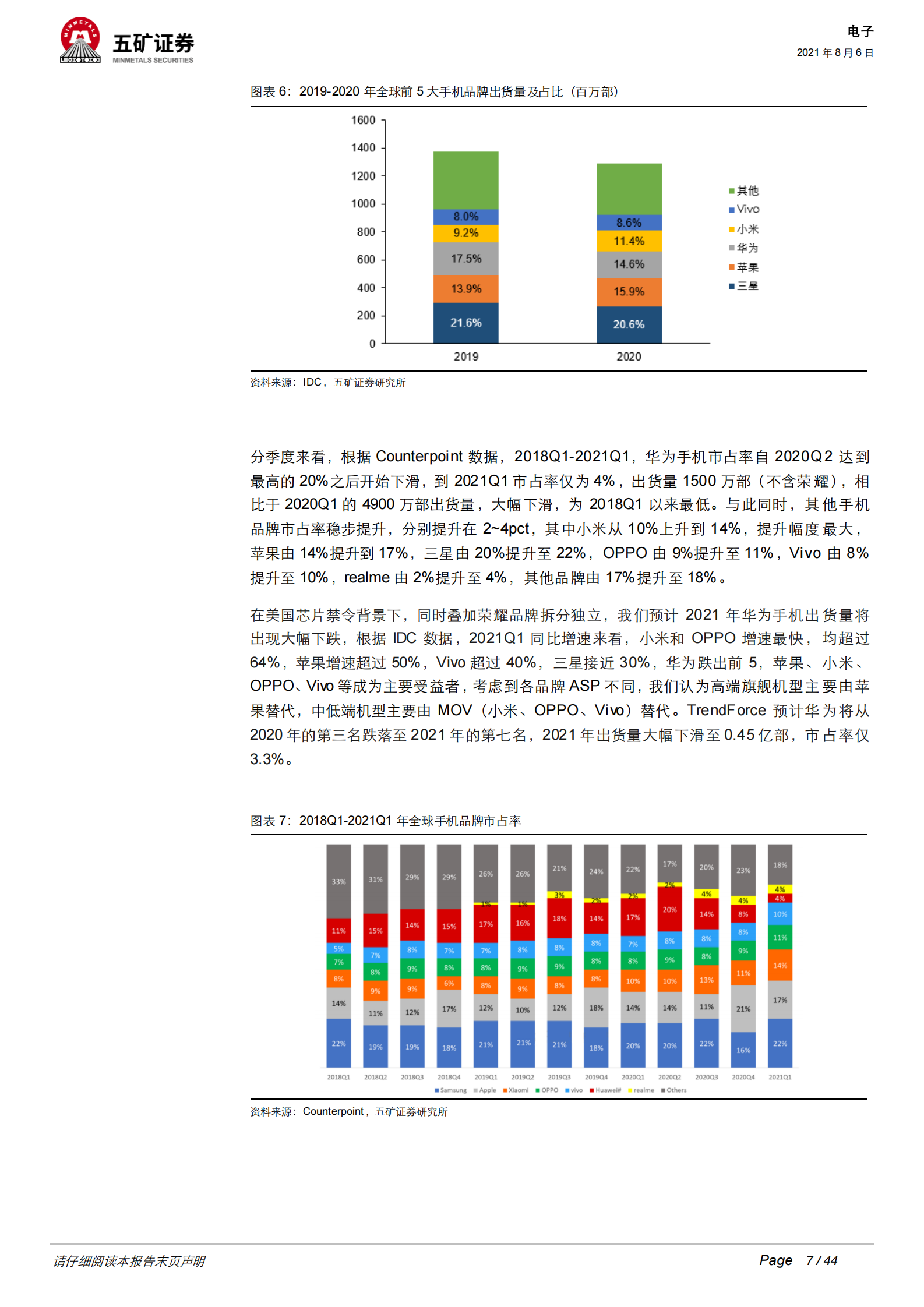 2021年电子行业中期策略：5G+ARVR引领新成长，国产替代奏响主旋律-20210806-五矿证券-44 第7页