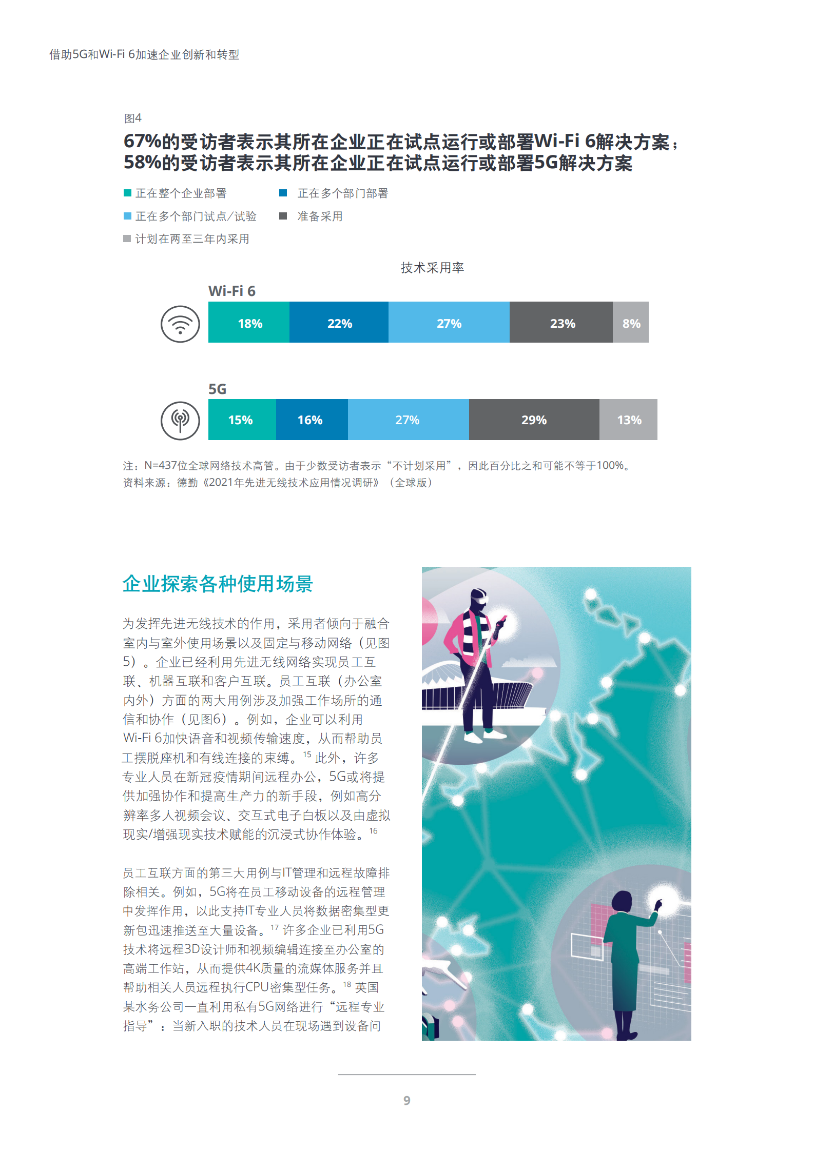 B《借助5G和Wi-Fi 6加速企业创新和转型》 第10页