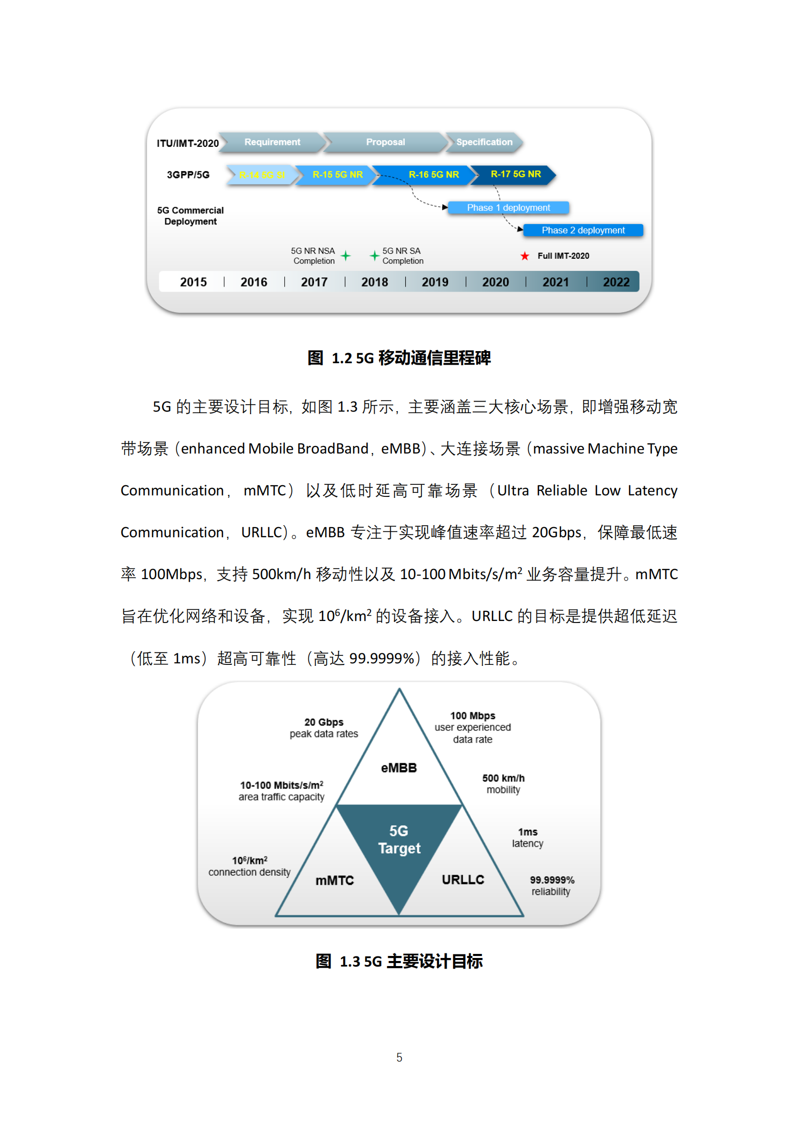 联想5G6G技术白皮书（2020版）-130页 第9页