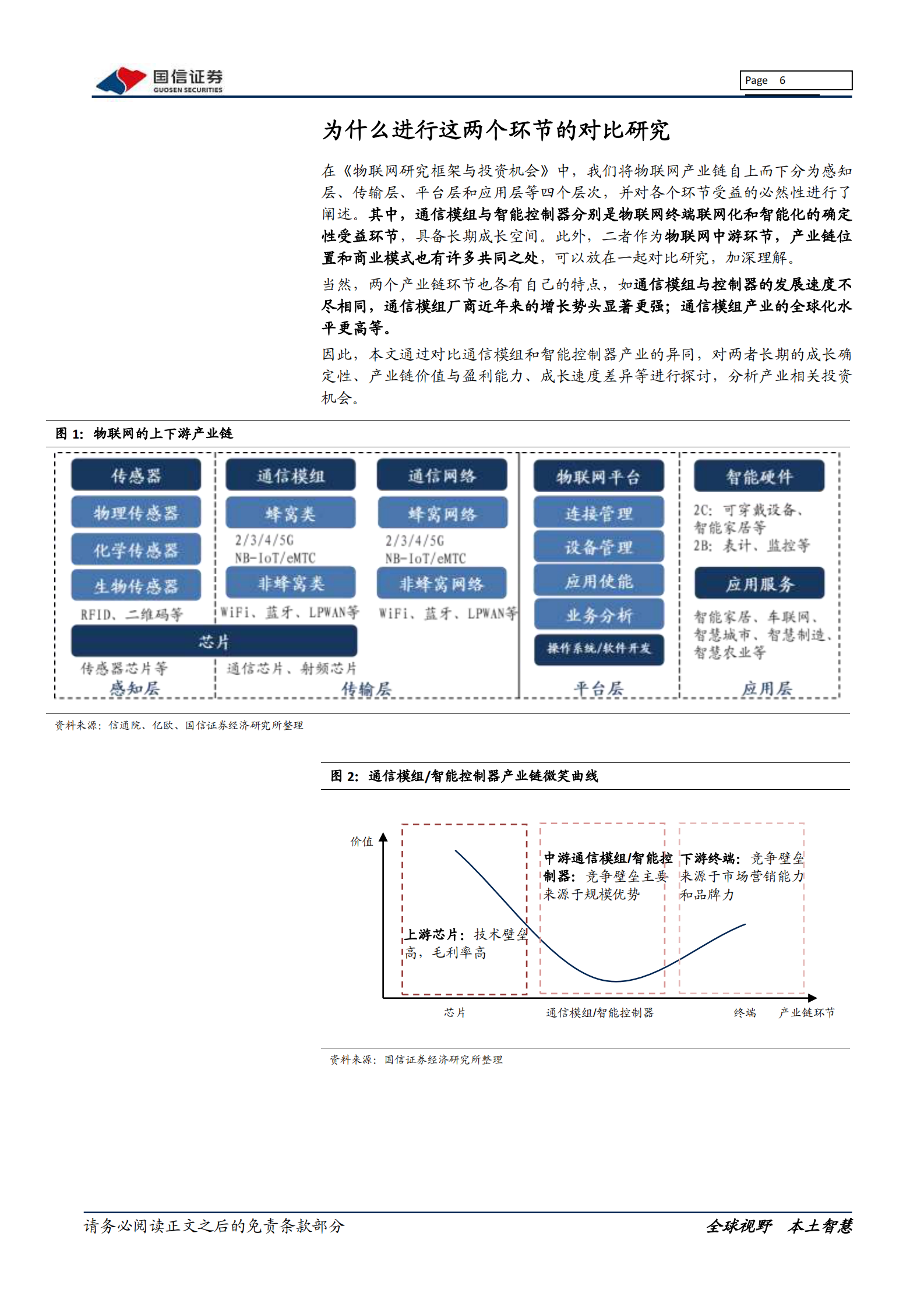 通信设备行业物联网系列报告：通信模组VS智能控制器，五个相同点与两个不同点-20210812-国信证券-44页 第6页