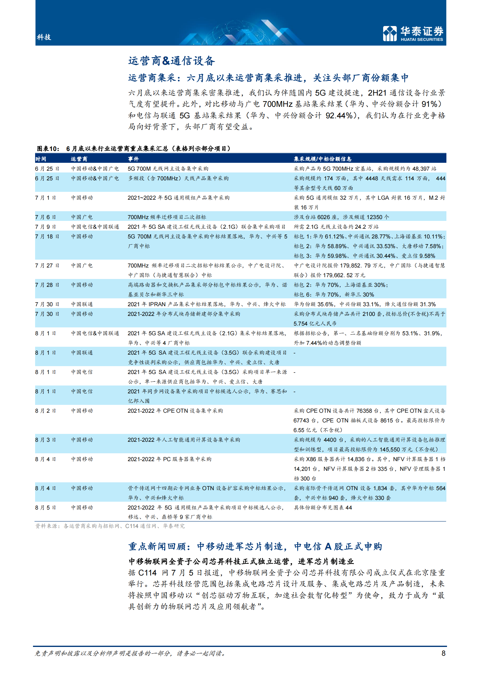 通信行业（7月）：关注H2景气回暖机遇-20210812-华泰证券-34页 第8页