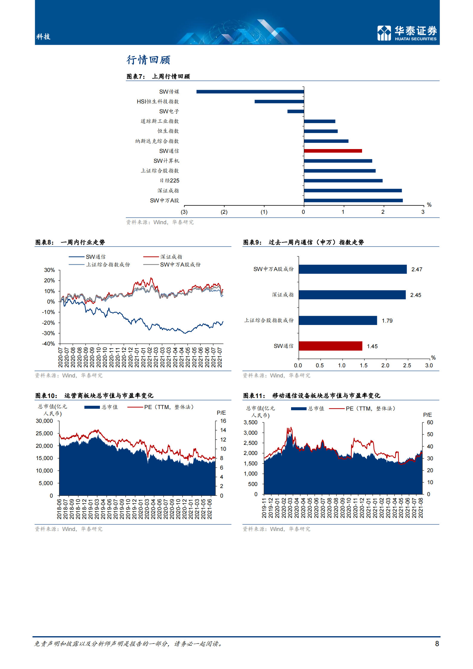 通信行业：1H21华为云和企业业务系亮点-20210808-华泰证券-18页 第8页