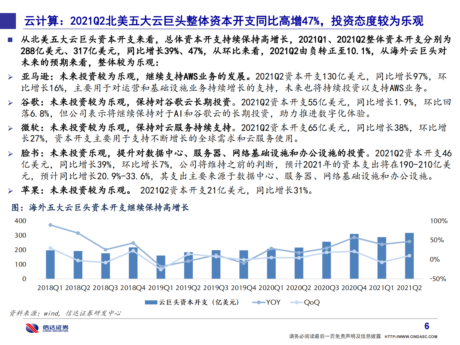 通信行业·产业追踪（24）：阿里资本开支环比大增，重点关注宝信&中兴&紫光-20210807-信达证券-55页 第7页
