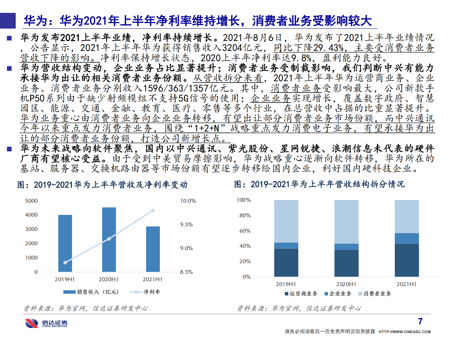 通信行业·产业追踪（24）：阿里资本开支环比大增，重点关注宝信&中兴&紫光-20210807-信达证券-55页 第8页
