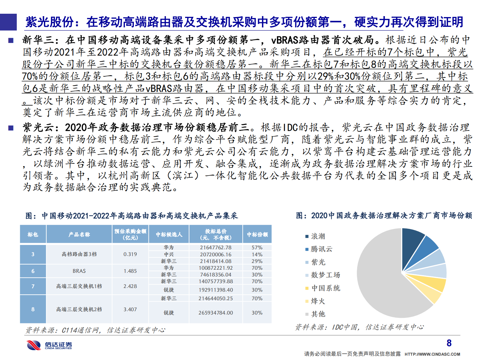 通信行业·产业追踪（24）：阿里资本开支环比大增，重点关注宝信&中兴&紫光-20210807-信达证券-55页 第9页