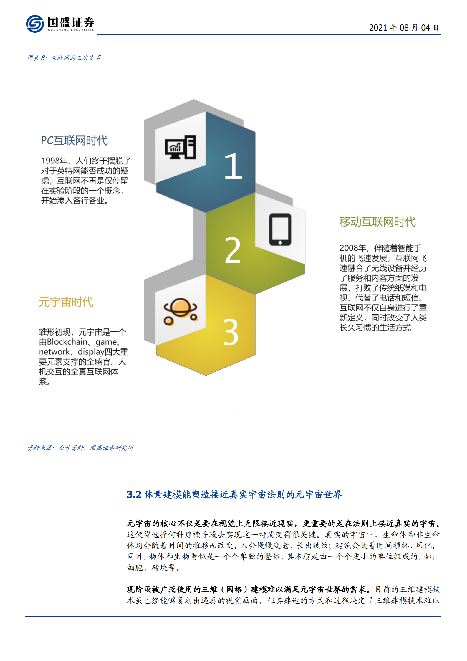 通信行业元宇宙（三）：元宇宙是“方块”搭成的？-20210804-国盛证券-12页 第7页