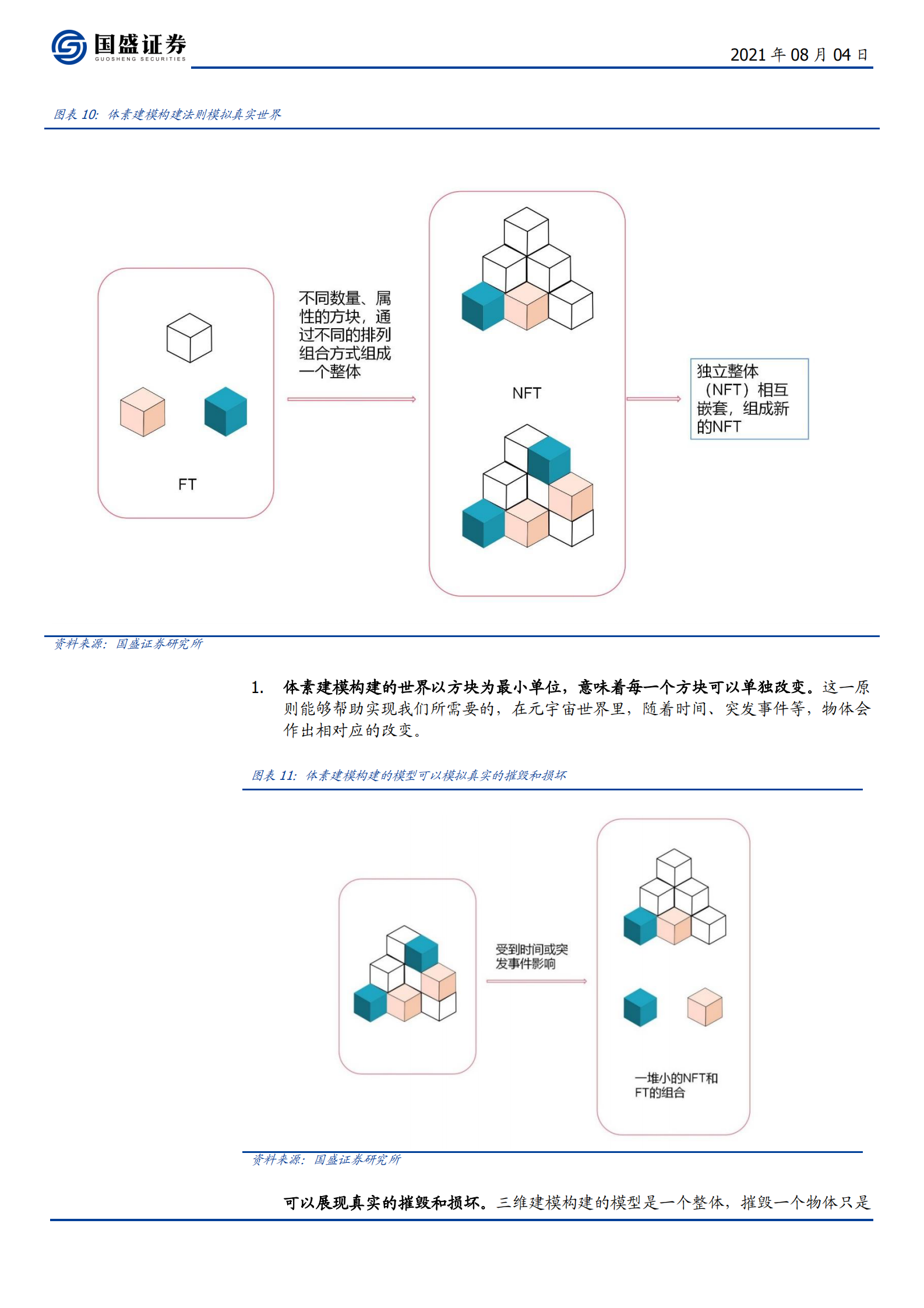 通信行业元宇宙（三）：元宇宙是“方块”搭成的？-20210804-国盛证券-12页 第9页