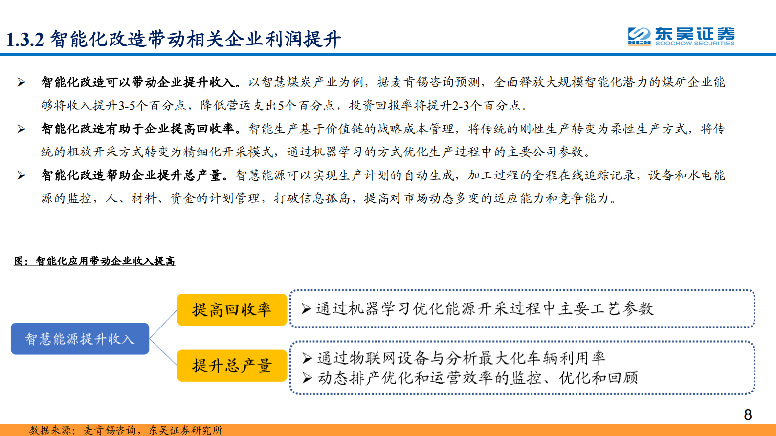 通信行业智慧能源专题报告：智慧能源打开万亿市场空间，核心赛道公司积极入局-20210802-东吴证券-34页 第8页