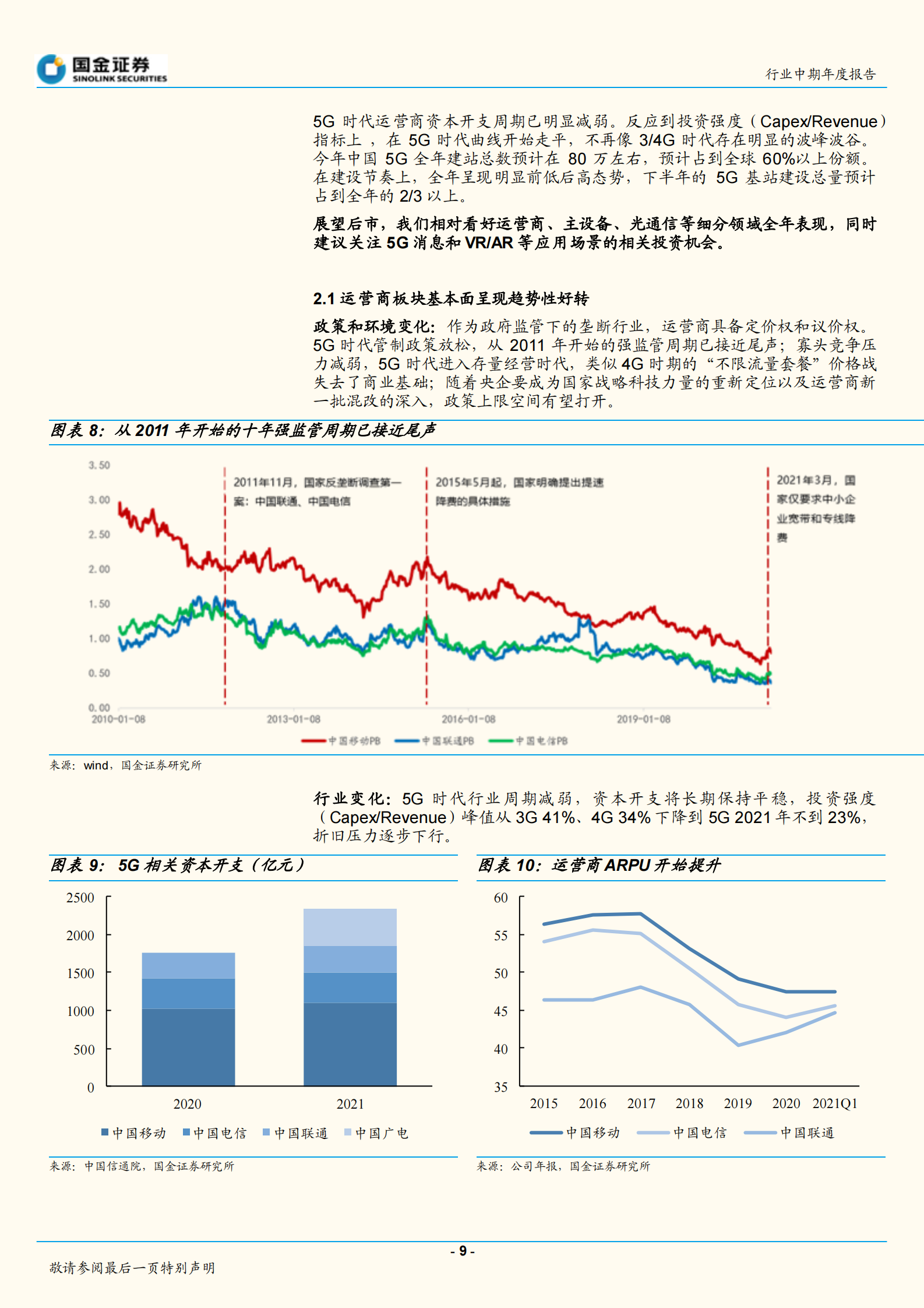 通信行业中期年度报告：分化与融合并进下的通信行业投资机遇-20210802-国金证券-42页 第9页