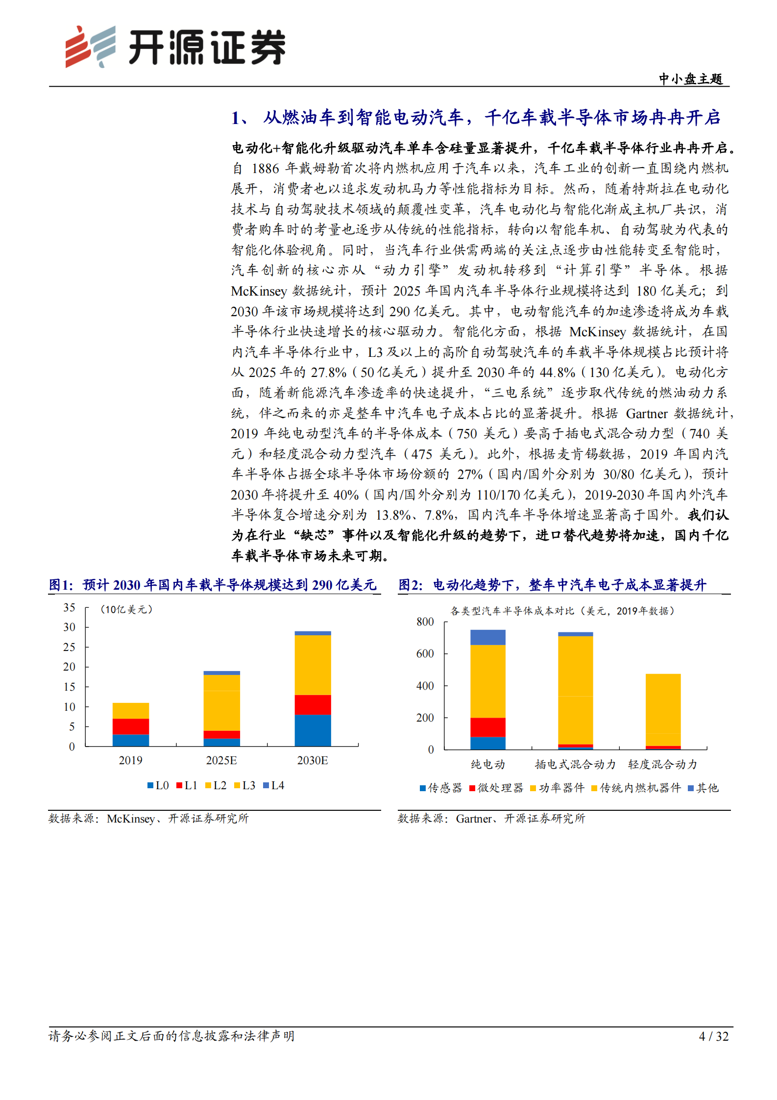 中小盘主题：智能汽车系列五，芯片篇，智能汽车&ldquo;眼&rdquo;疾&ldquo;脑&rdquo;快，计算、感知、通信、存储芯片功不可没-20210806-开源证券-32页 第4页
