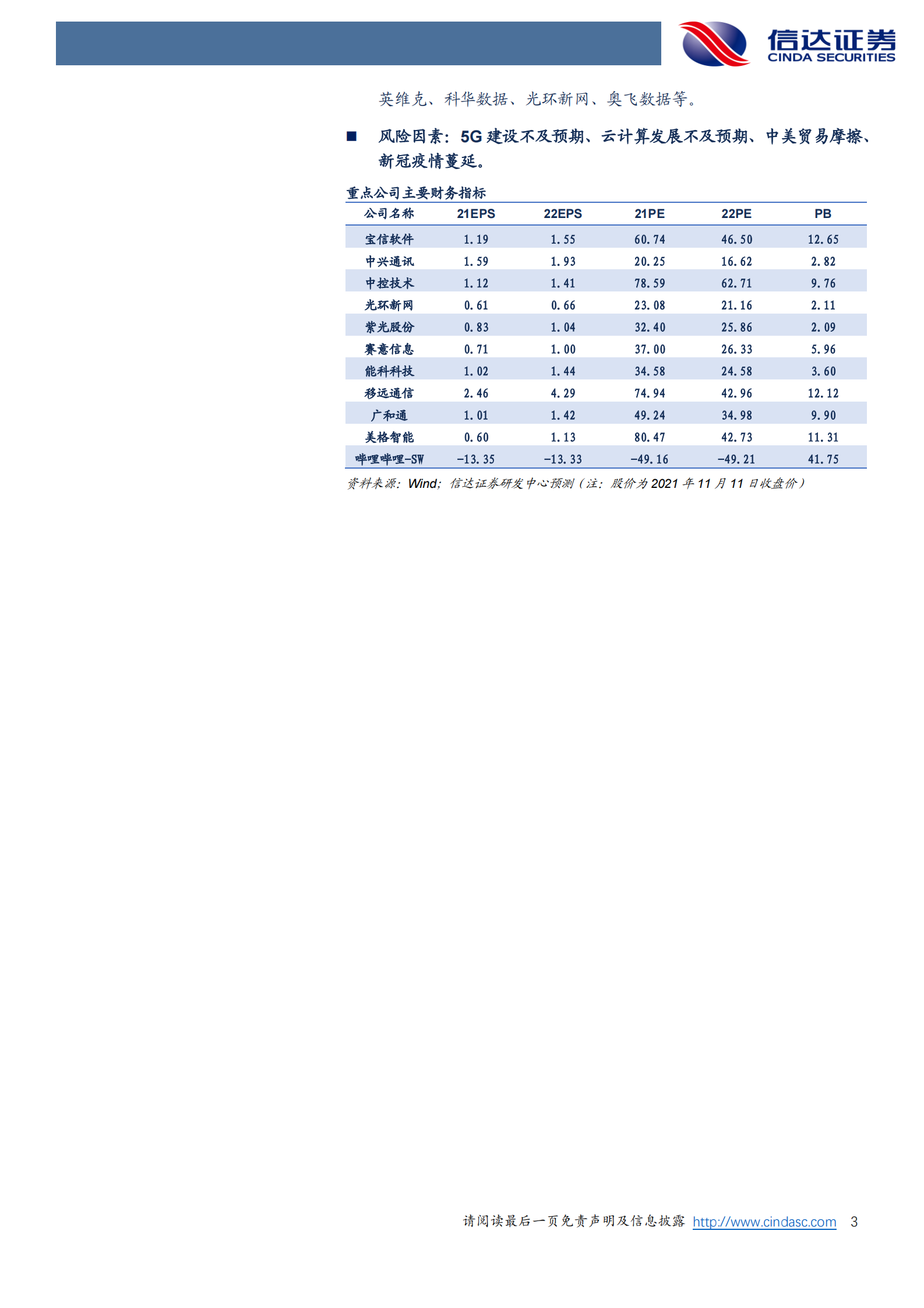 “智造智联 新能源”打开通信成长新曲线 第3页