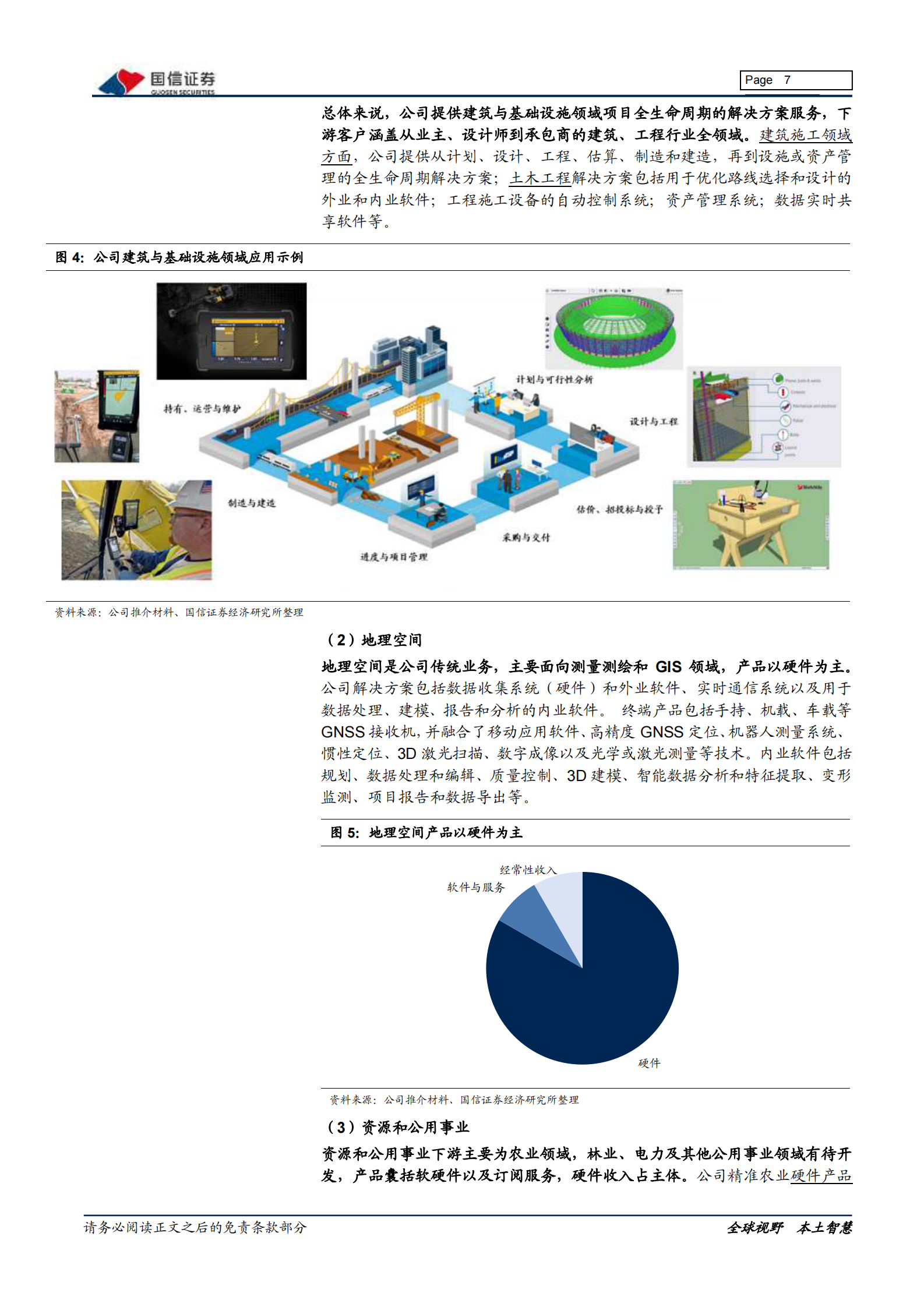 通信设备行业北斗系列报告：从Trimble（天宝）崛起看国内北斗企业发展路径-20211103-国信证券-37页 第8页