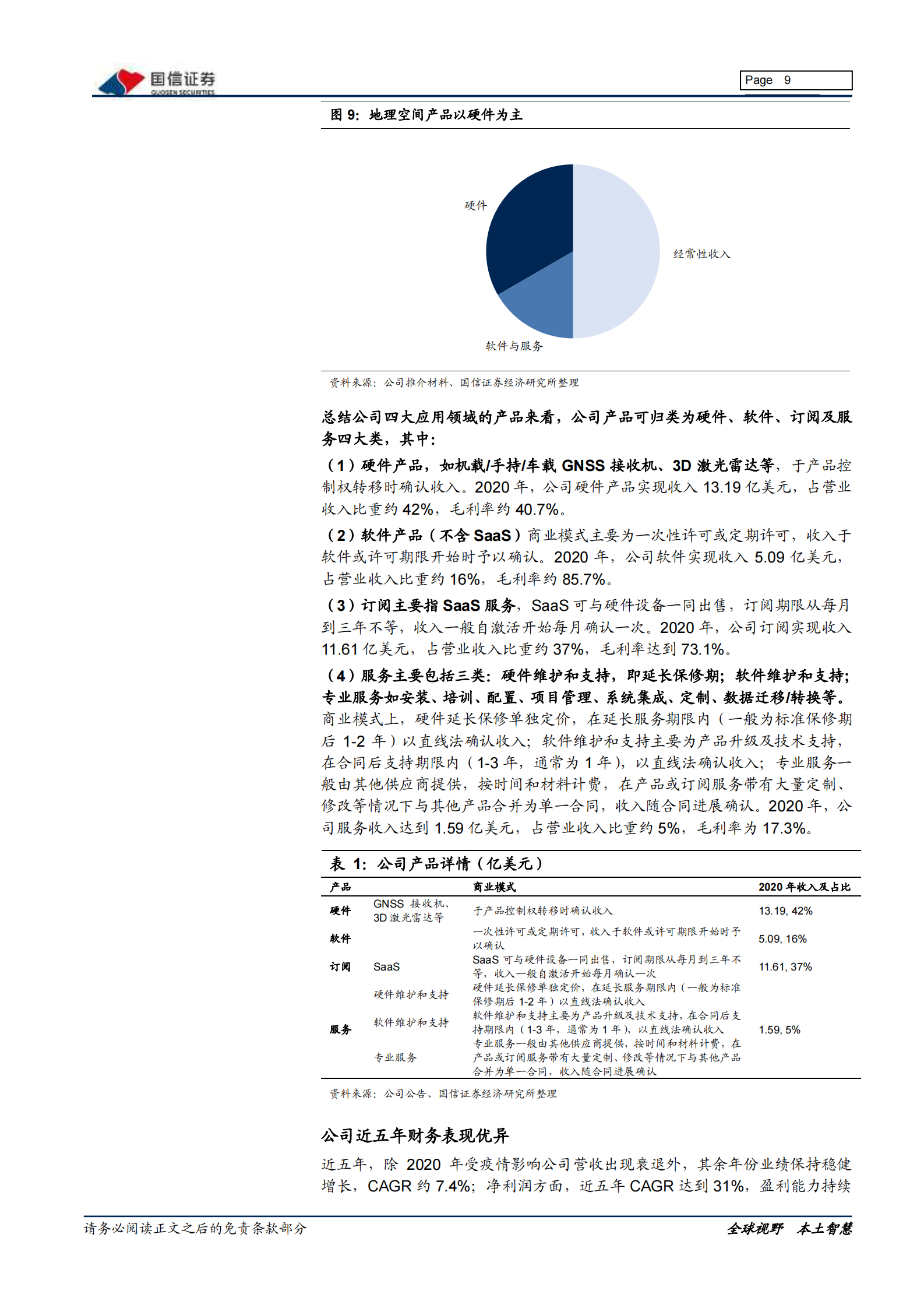 通信设备行业北斗系列报告：从Trimble（天宝）崛起看国内北斗企业发展路径-20211103-国信证券-37页 第10页