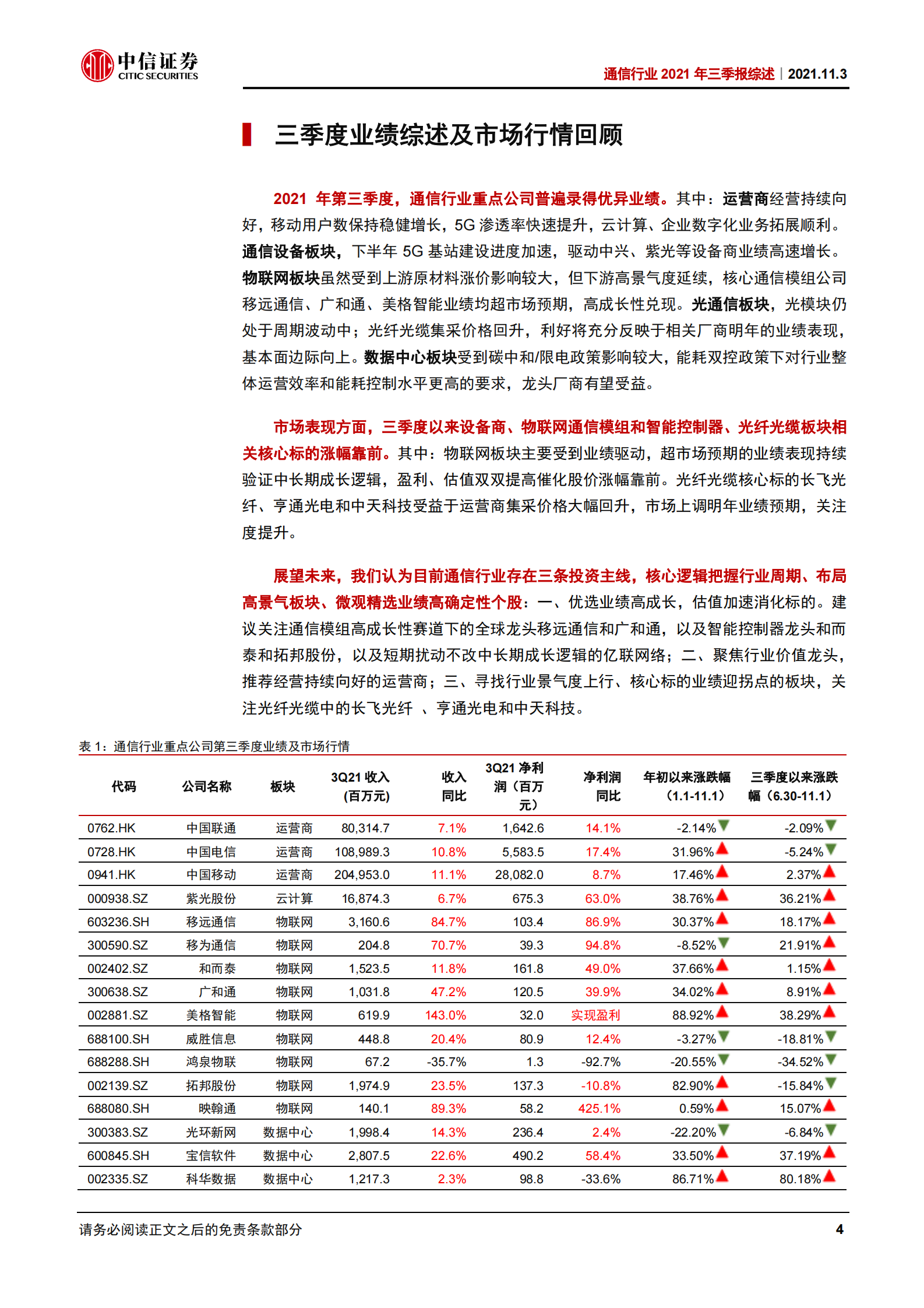 通信行业2021年三季报综述：运营商持续改善，物联网延续高成长-20211103-中信证券-26页 第6页