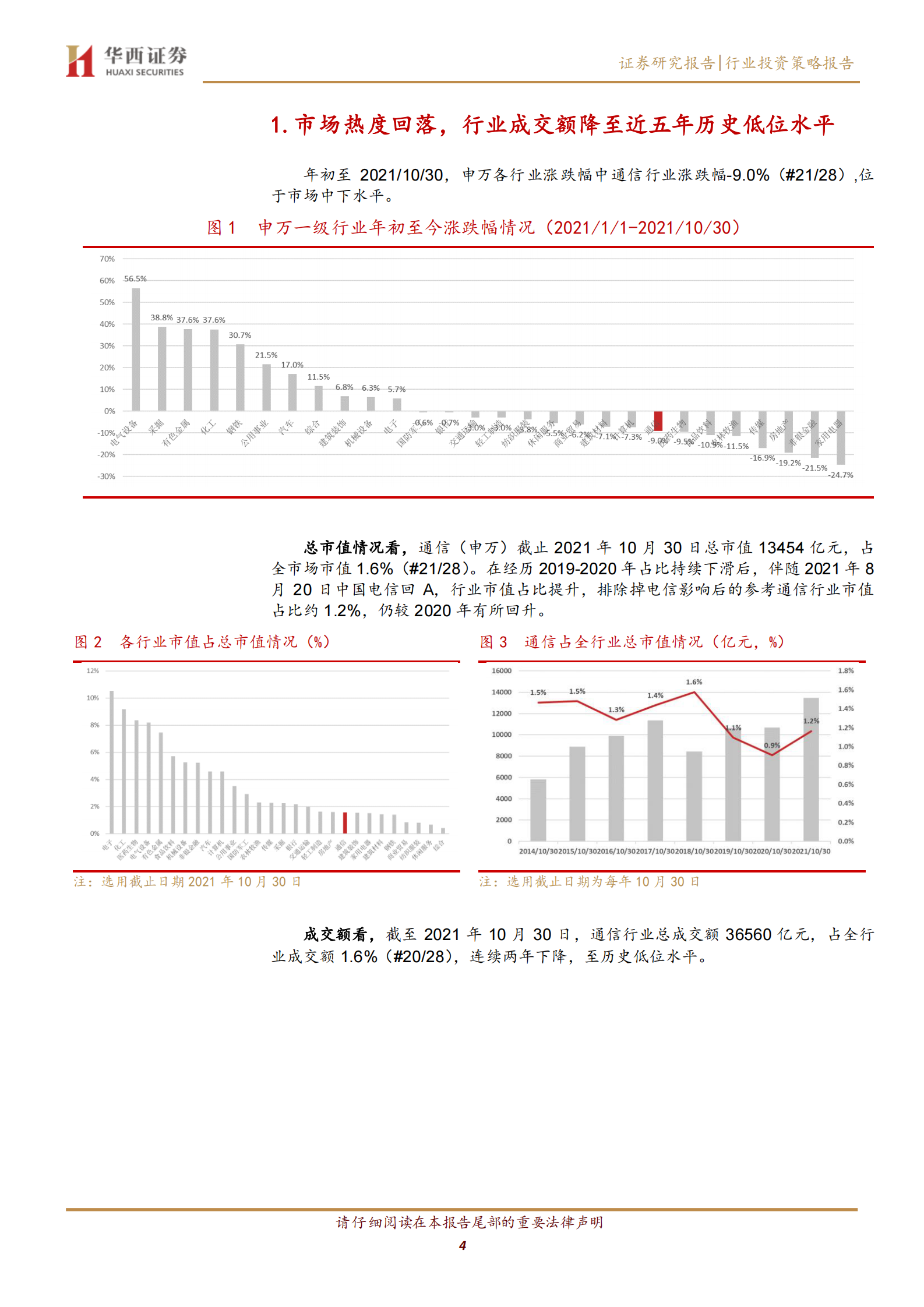 通信行业2021三季报总结：传统业务承压，多因素催化细分行业机遇-20211101-华西证券-20页 第4页