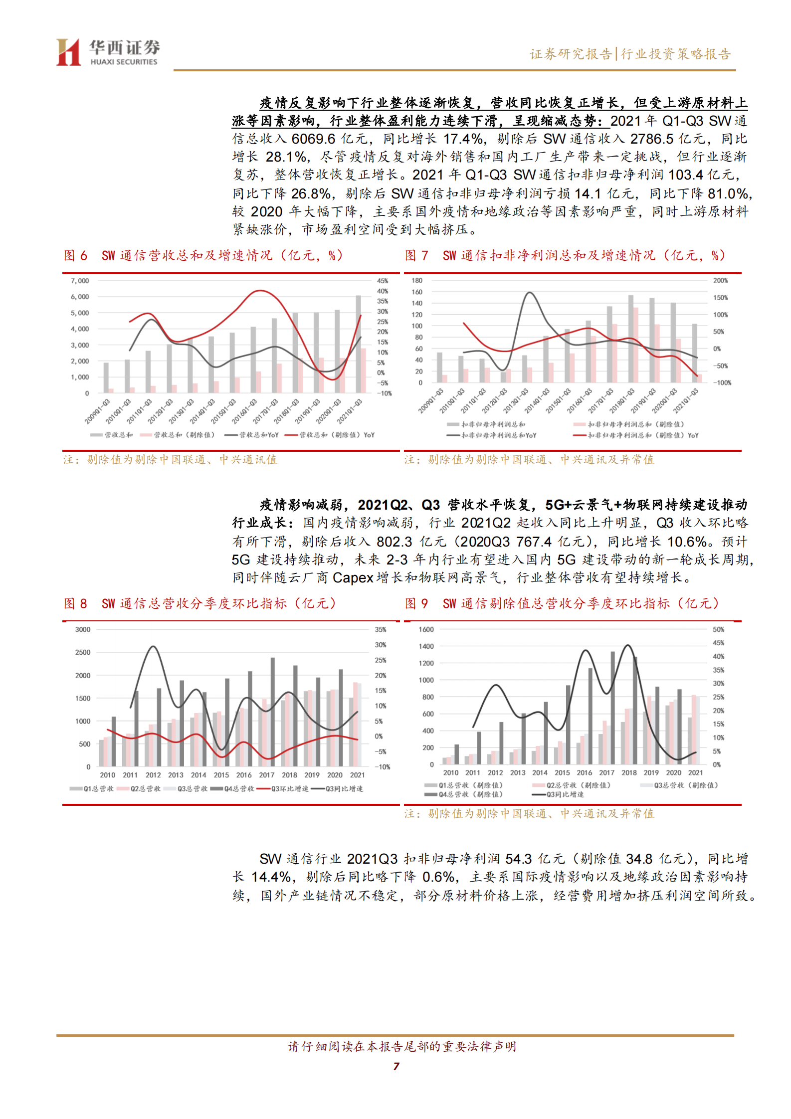 通信行业2021三季报总结：传统业务承压，多因素催化细分行业机遇-20211101-华西证券-20页 第8页