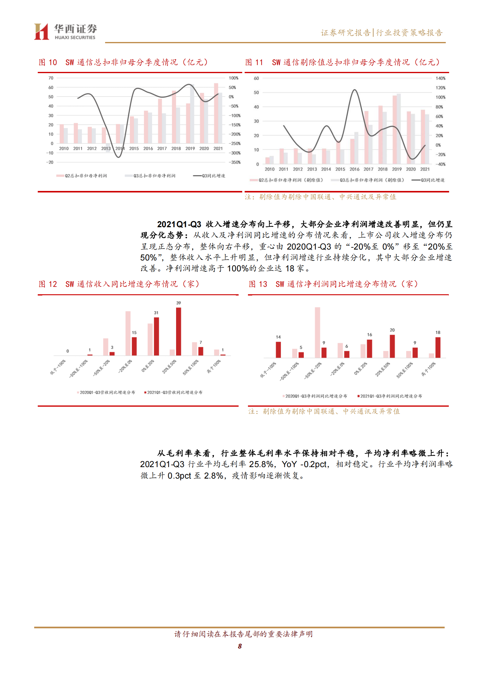通信行业2021三季报总结：传统业务承压，多因素催化细分行业机遇-20211101-华西证券-20页 第9页