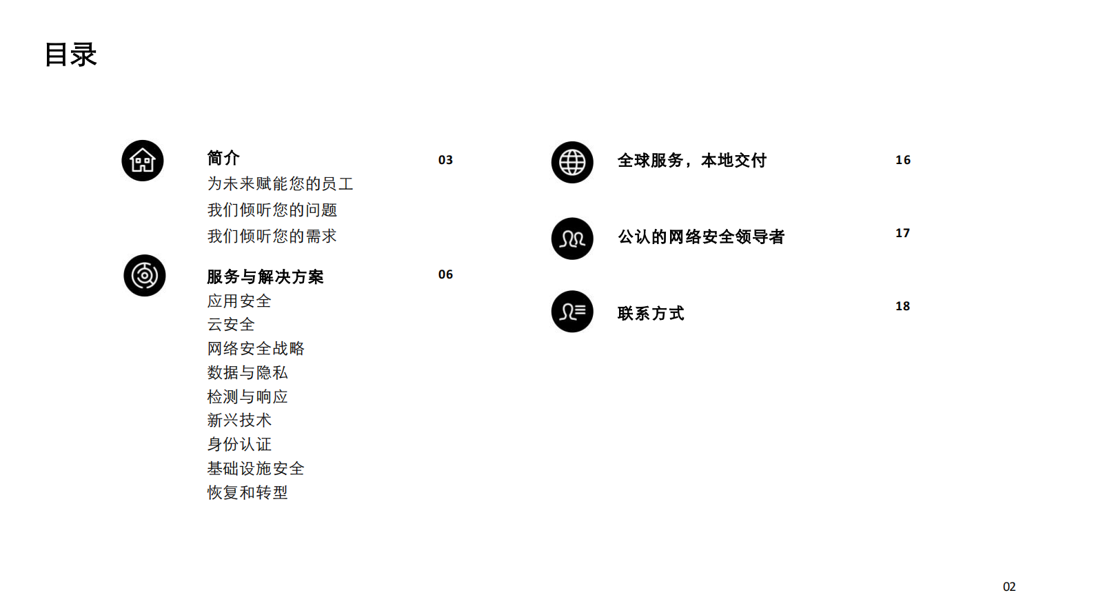 德勤-理解，连接，信任——网络安全赋能解决方案-2021.3-20页 第2页