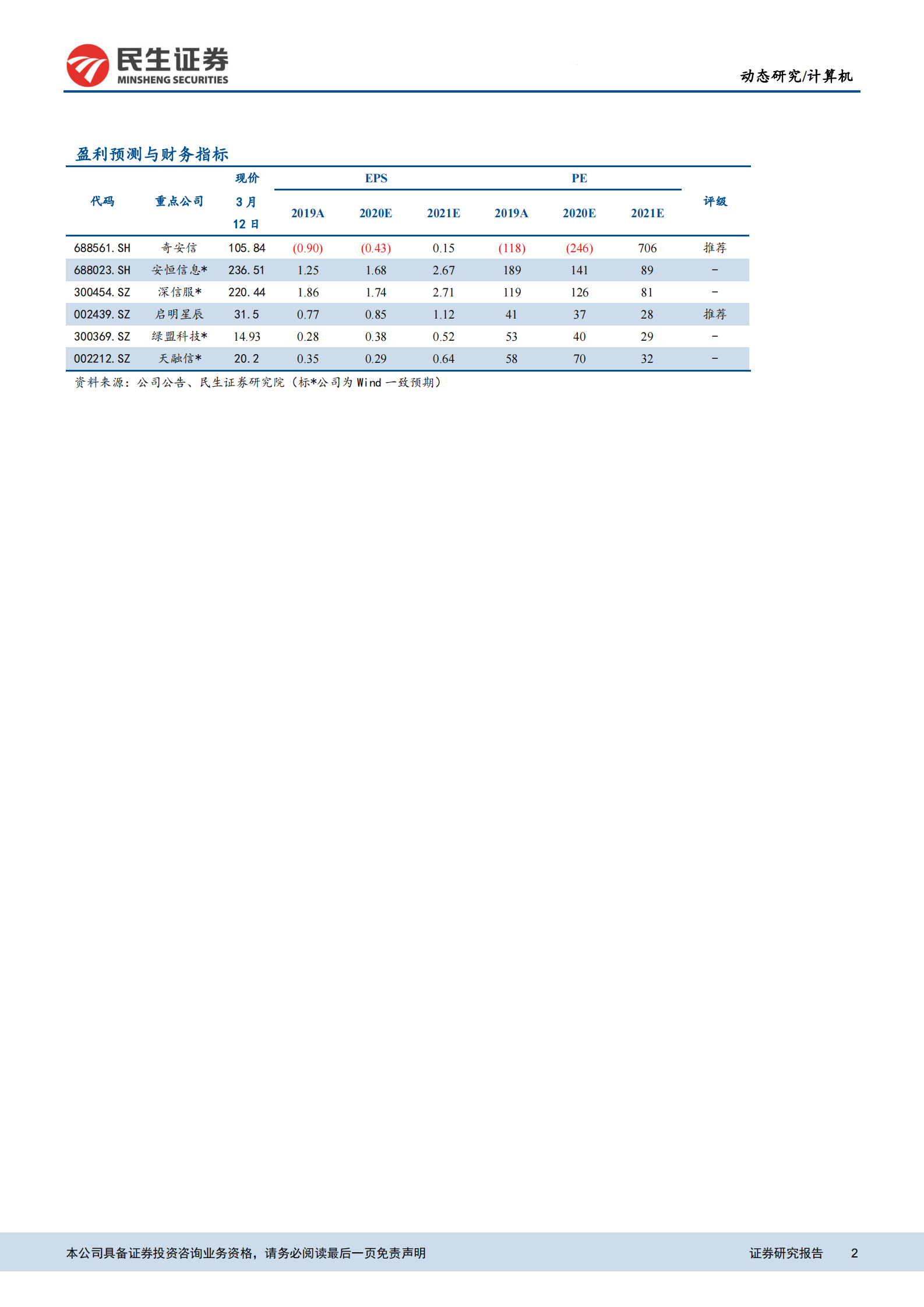 计算机网络安全行业动态报告：三利好共振，看好网安板块高成长性与估值修复-20210315-民生证券-20页 第2页