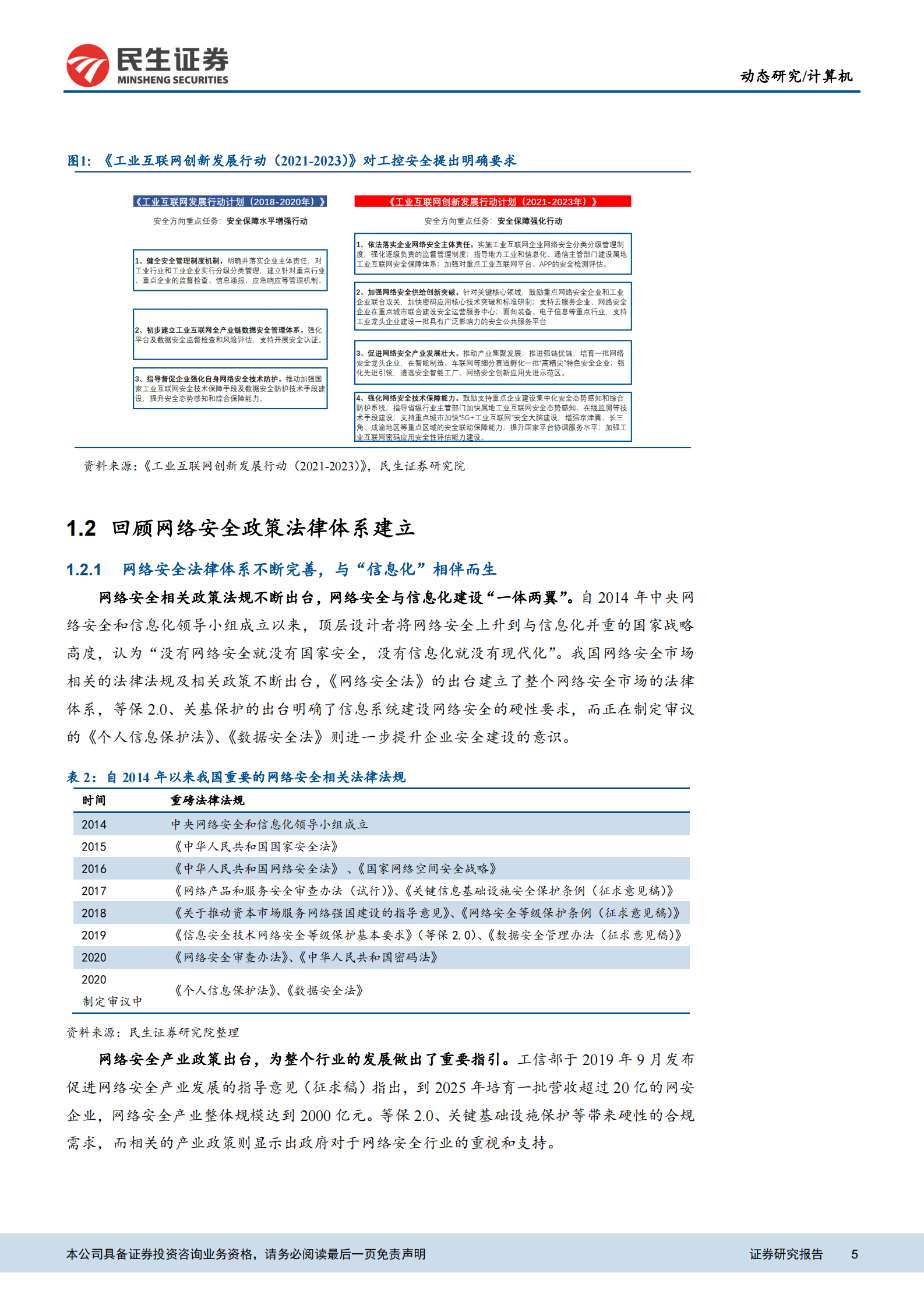 计算机网络安全行业动态报告：三利好共振，看好网安板块高成长性与估值修复-20210315-民生证券-20页 第5页