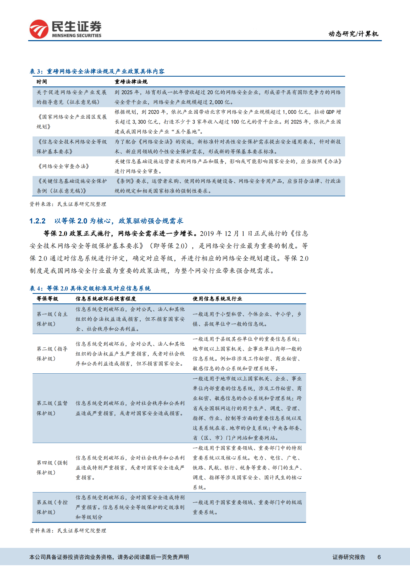 计算机网络安全行业动态报告：三利好共振，看好网安板块高成长性与估值修复-20210315-民生证券-20页 第6页