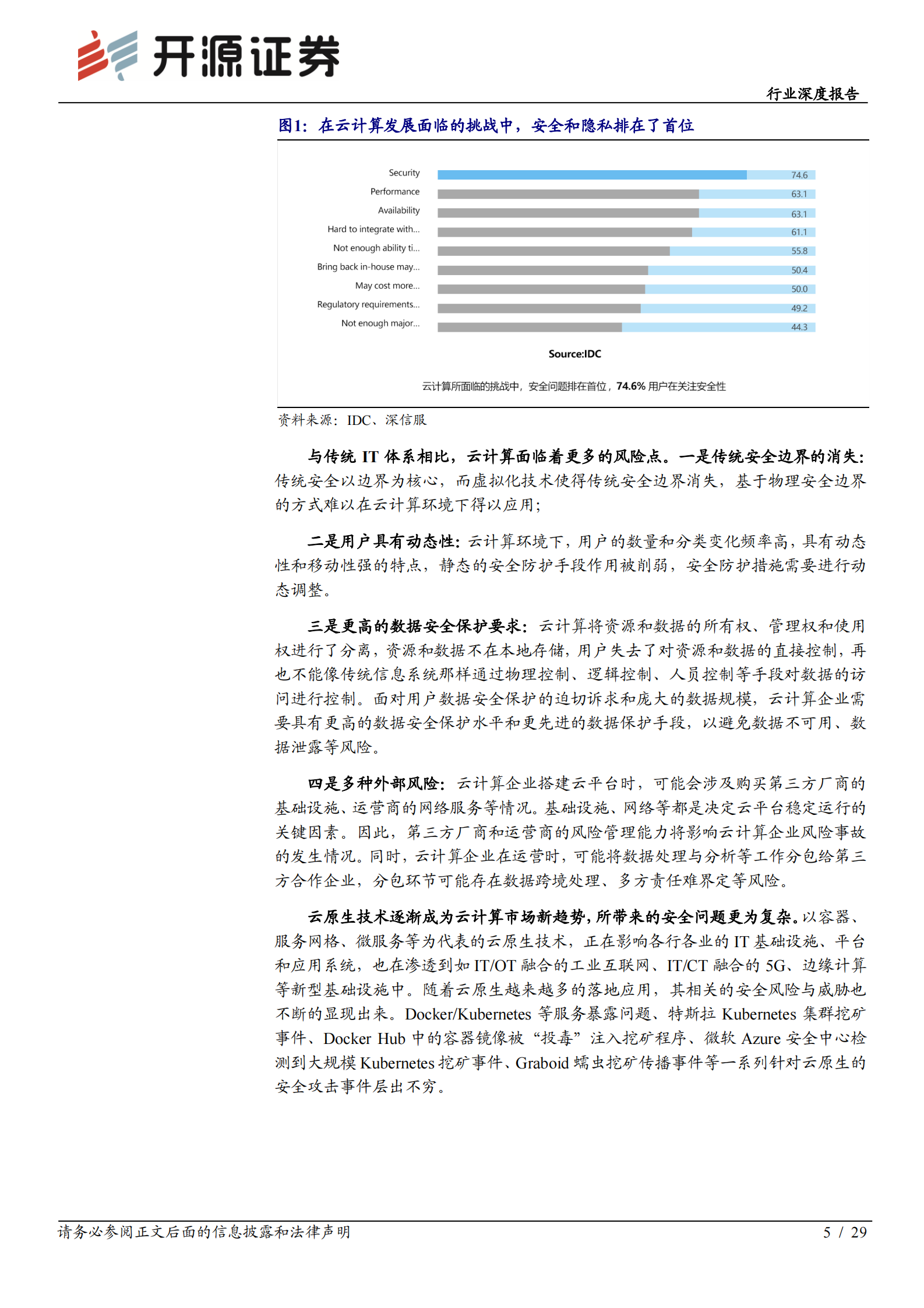 计算机行业深度报告：云安全专题报告，网络安全的未来在云端-20210218-开源证券-29页 第5页
