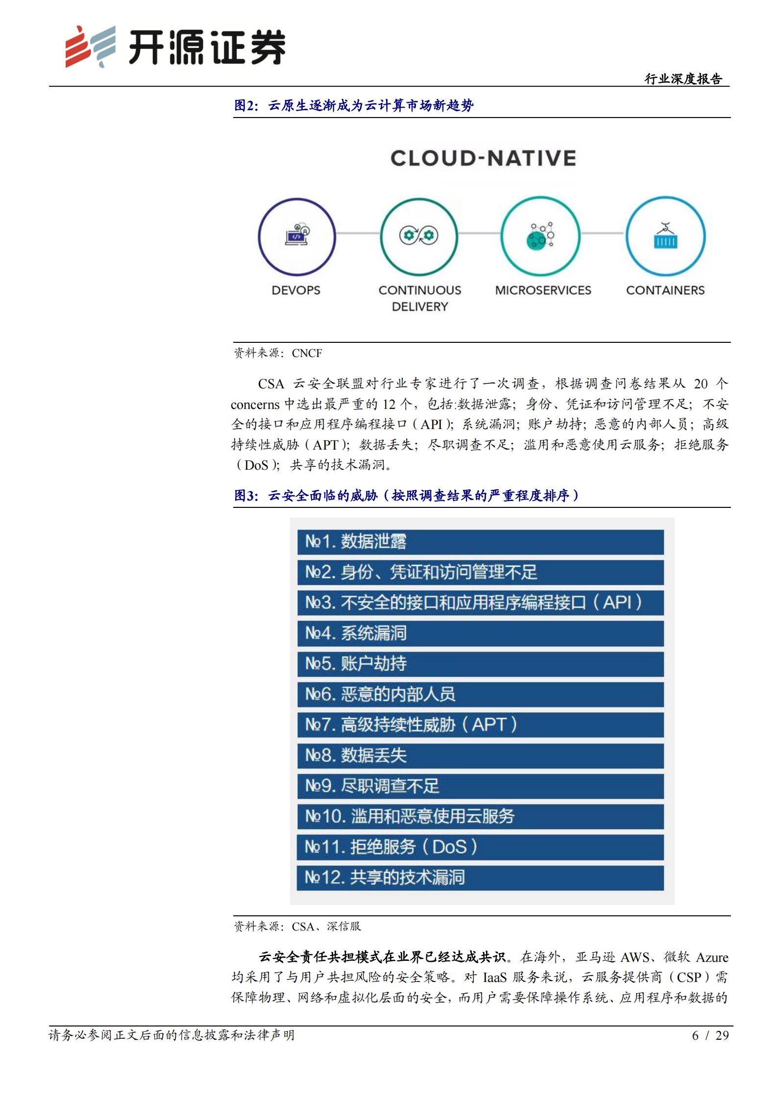 计算机行业深度报告：云安全专题报告，网络安全的未来在云端-20210218-开源证券-29页 第6页