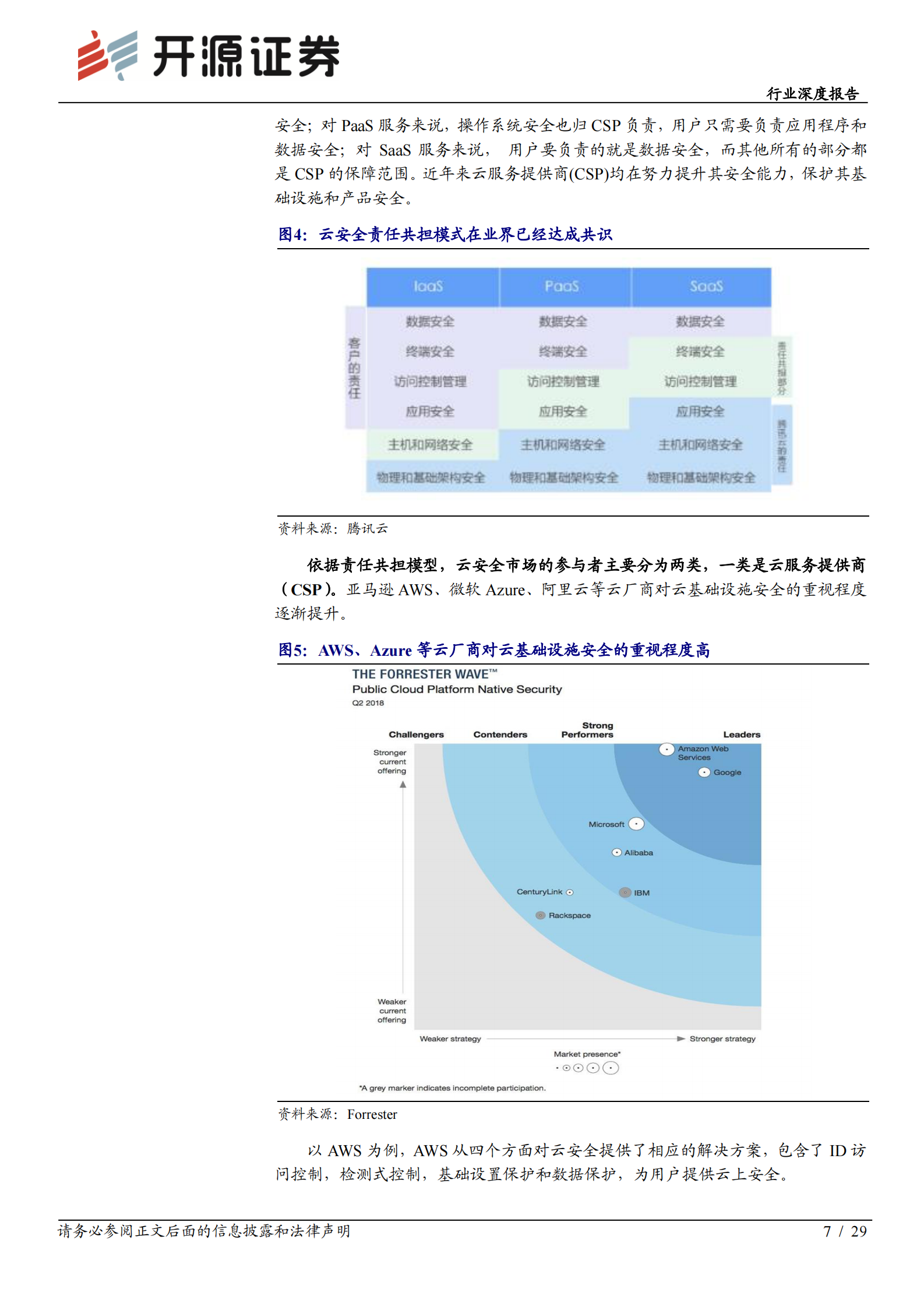 计算机行业深度报告：云安全专题报告，网络安全的未来在云端-20210218-开源证券-29页 第7页
