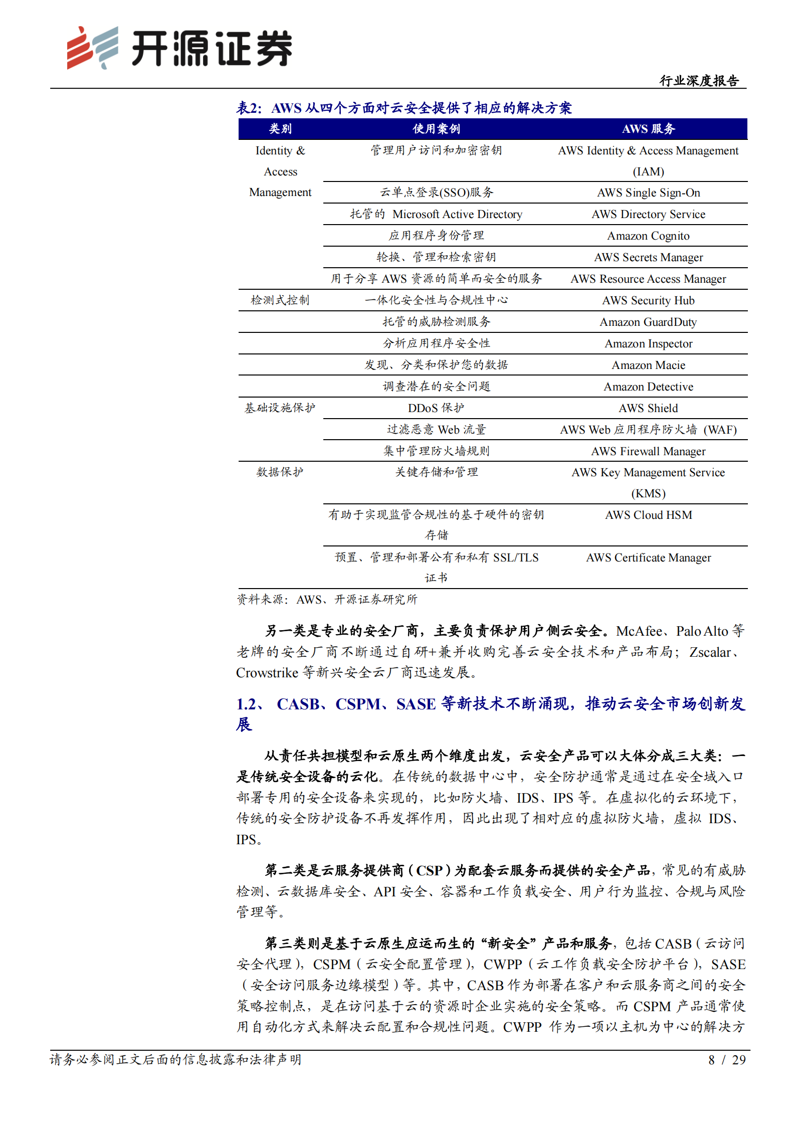 计算机行业深度报告：云安全专题报告，网络安全的未来在云端-20210218-开源证券-29页 第8页