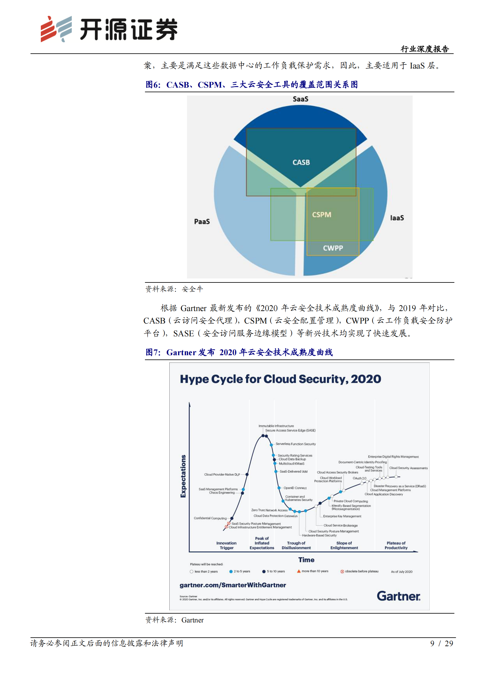计算机行业深度报告：云安全专题报告，网络安全的未来在云端-20210218-开源证券-29页 第9页