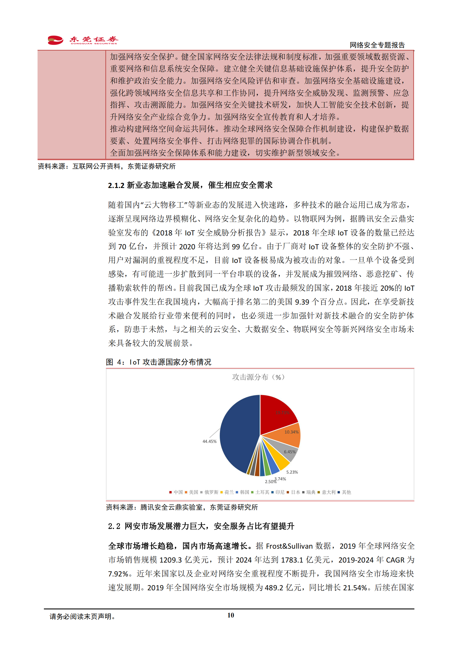 计算机行业网络安全专题报告：板块Q1整体业绩或有亮眼表现，长期具备千亿成长空间-20210423-东莞证券-14页 第10页