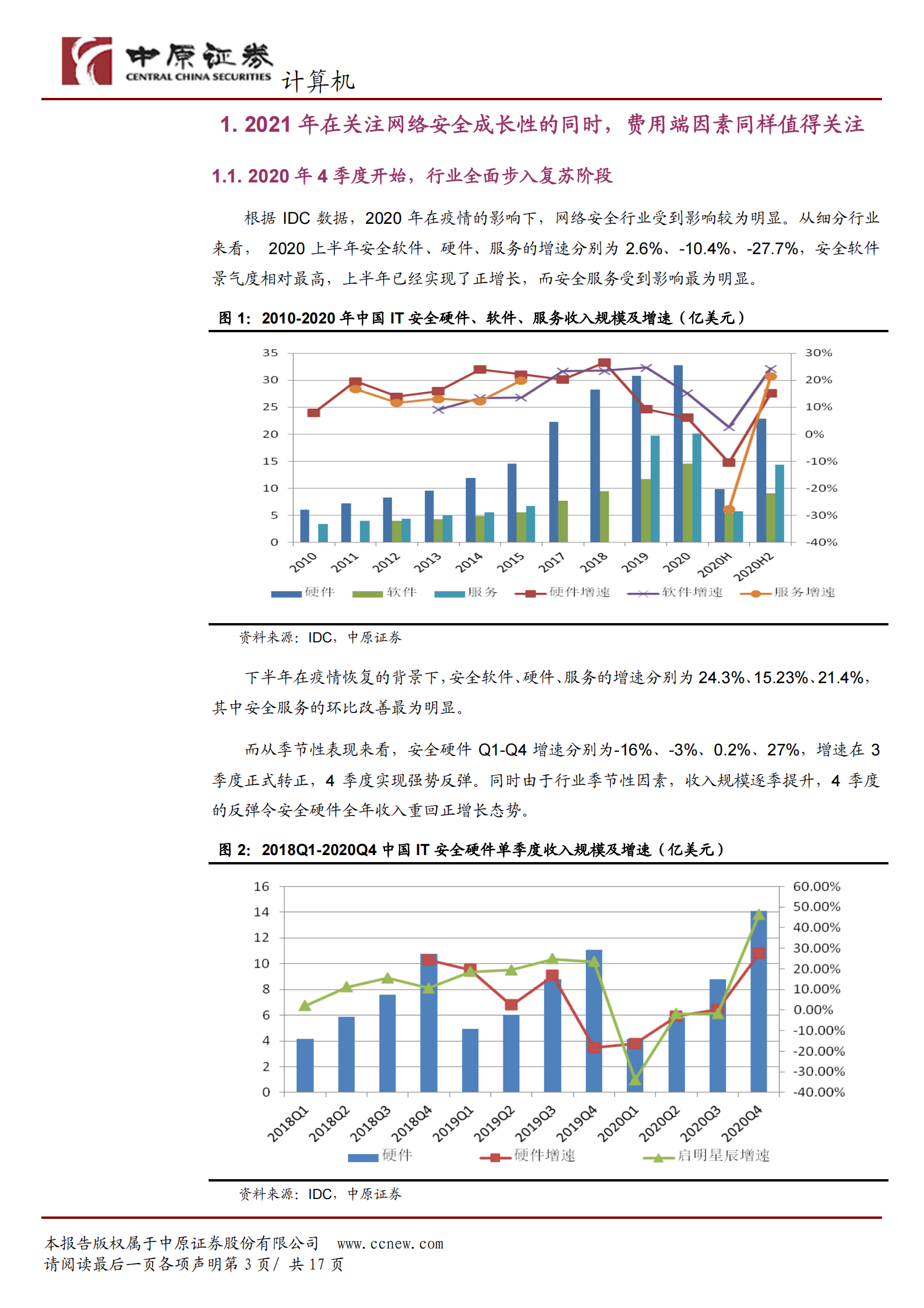 计算机行业专题研究：2021年网络安全行业人员成本压力分析-20210603-中原证券-17页 第3页