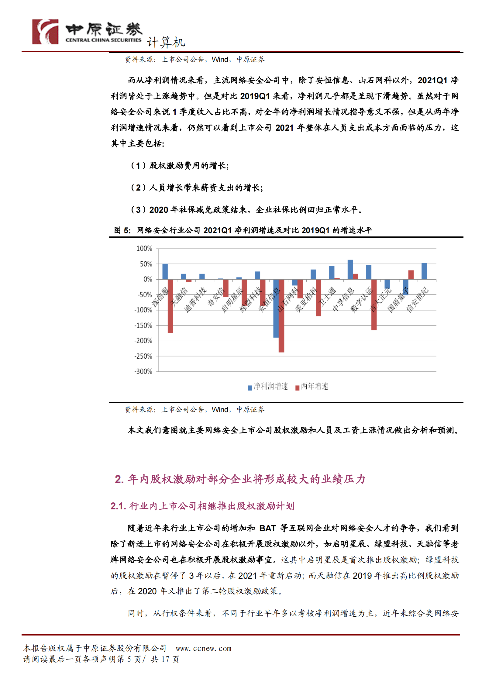 计算机行业专题研究：2021年网络安全行业人员成本压力分析-20210603-中原证券-17页 第5页
