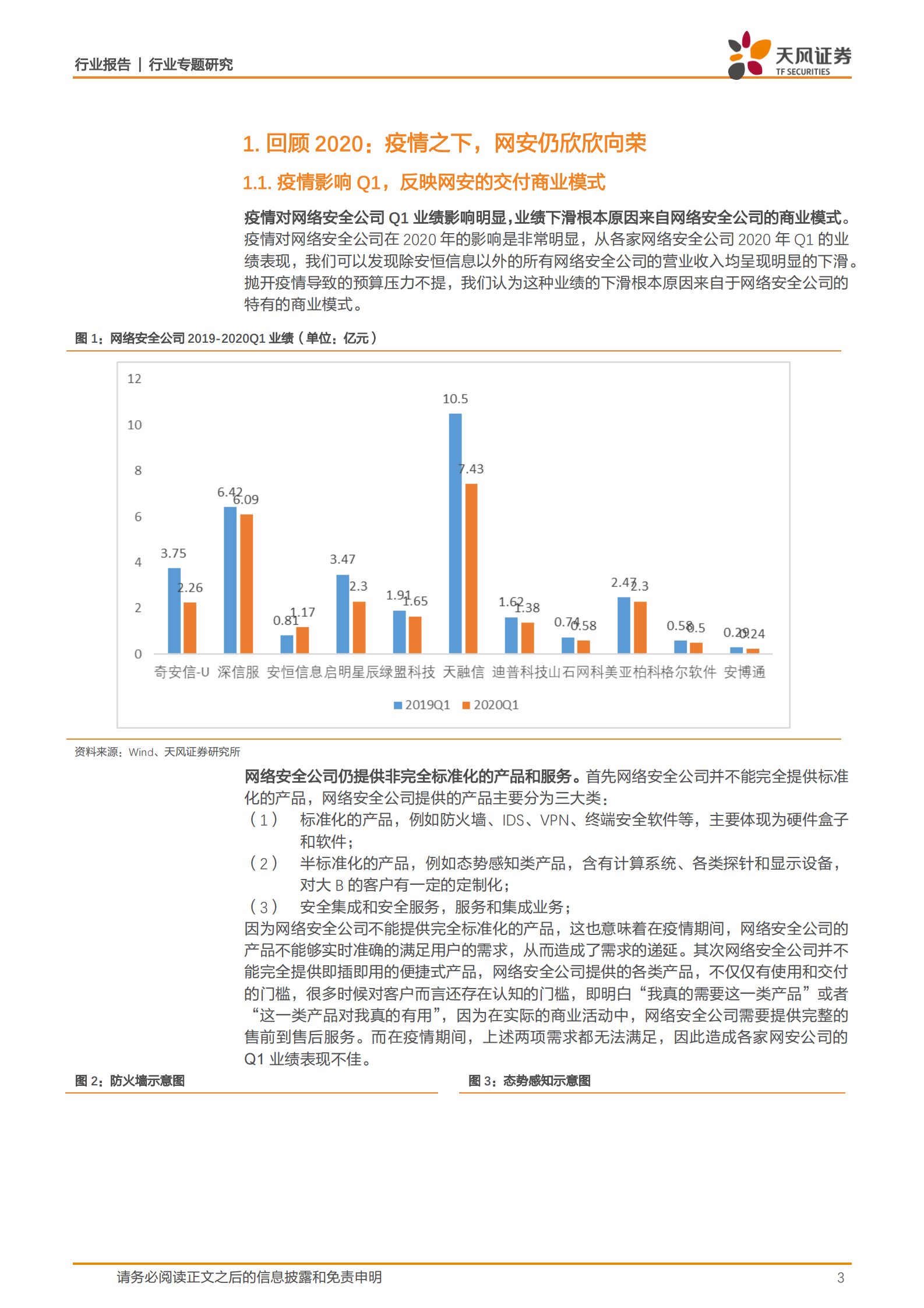计算机行业专题研究：网络安全年度策略，回顾2020，展望2021和未来-20210223-天风证券-15页 第3页