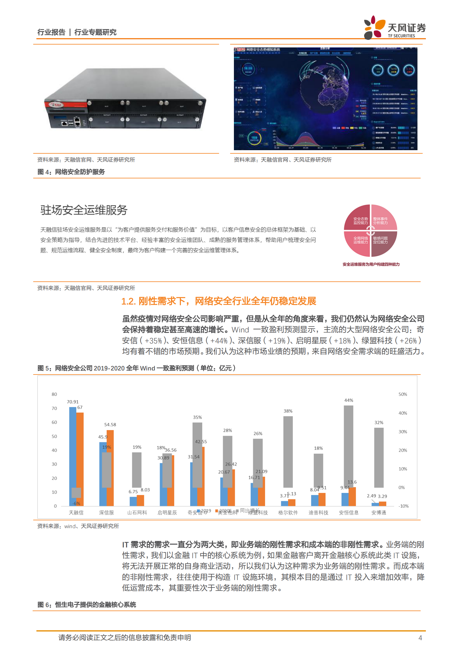 计算机行业专题研究：网络安全年度策略，回顾2020，展望2021和未来-20210223-天风证券-15页 第4页