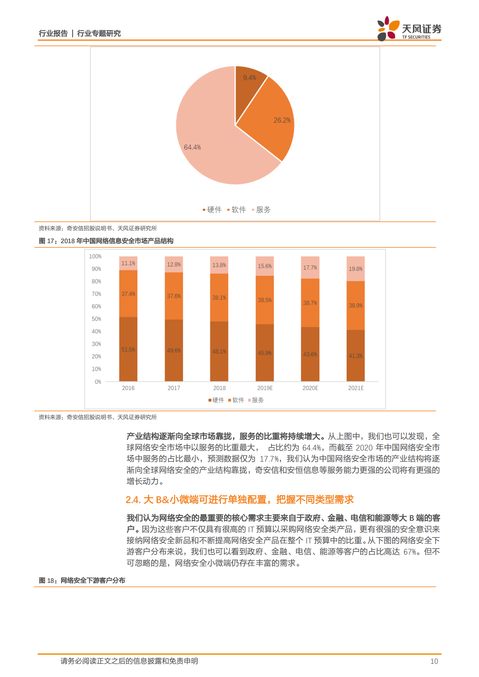 计算机行业专题研究：网络安全年度策略，回顾2020，展望2021和未来-20210223-天风证券-15页 第10页